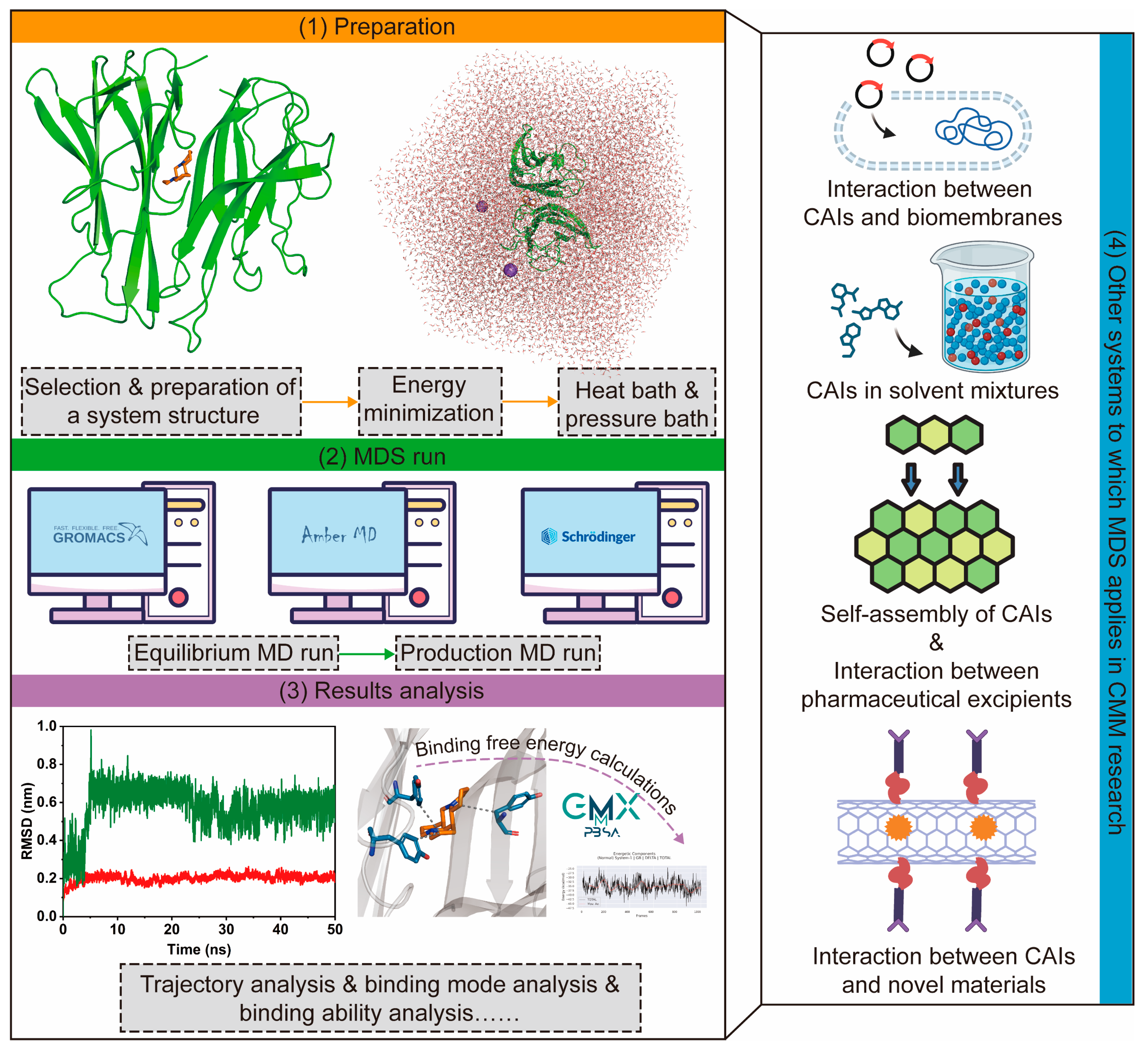Pharmaceutics 17 00315 g003