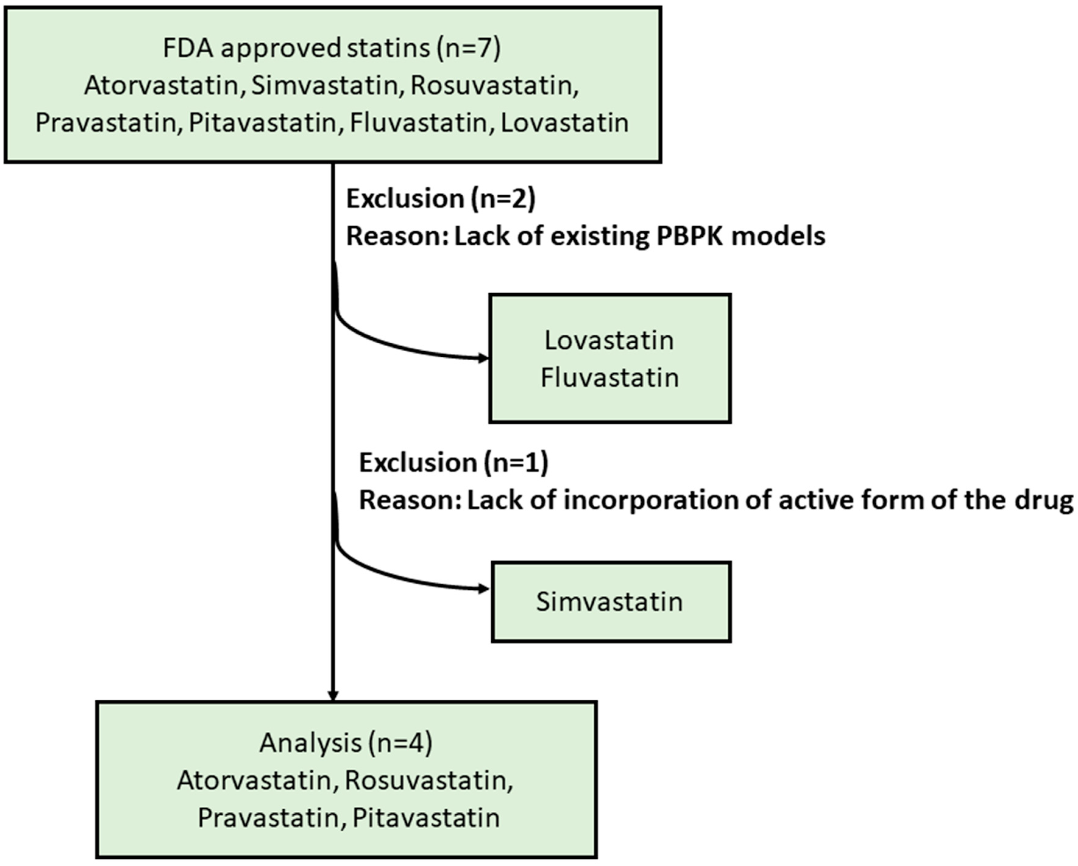 Pharmaceutics 17 00318 g001 Pharmaceutics 17 00318 g001