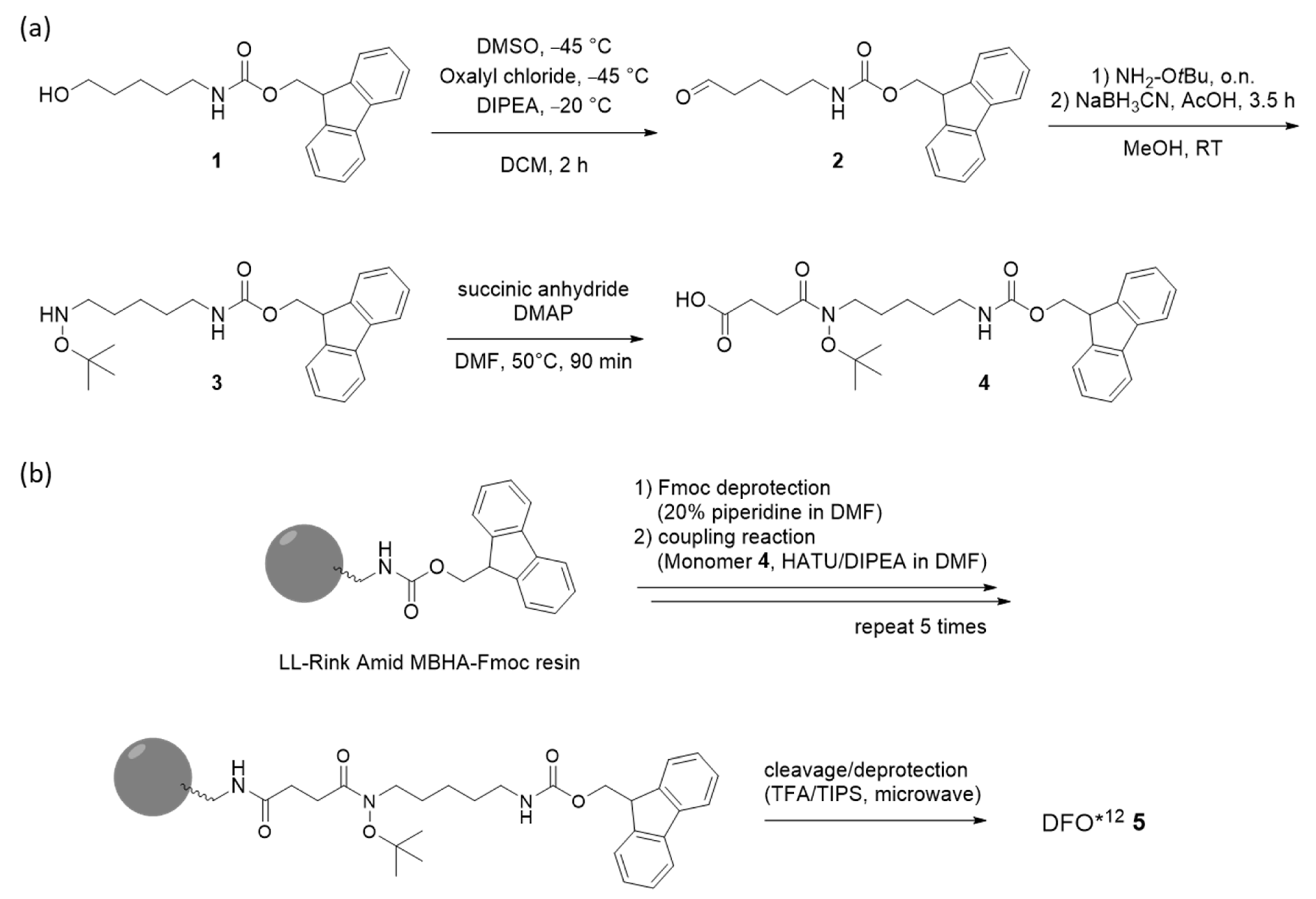 Pharmaceutics 17 00320 sch001