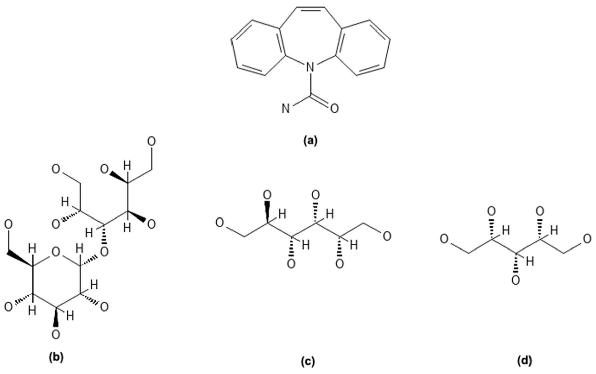 Pharmaceutics 17 00321 g001