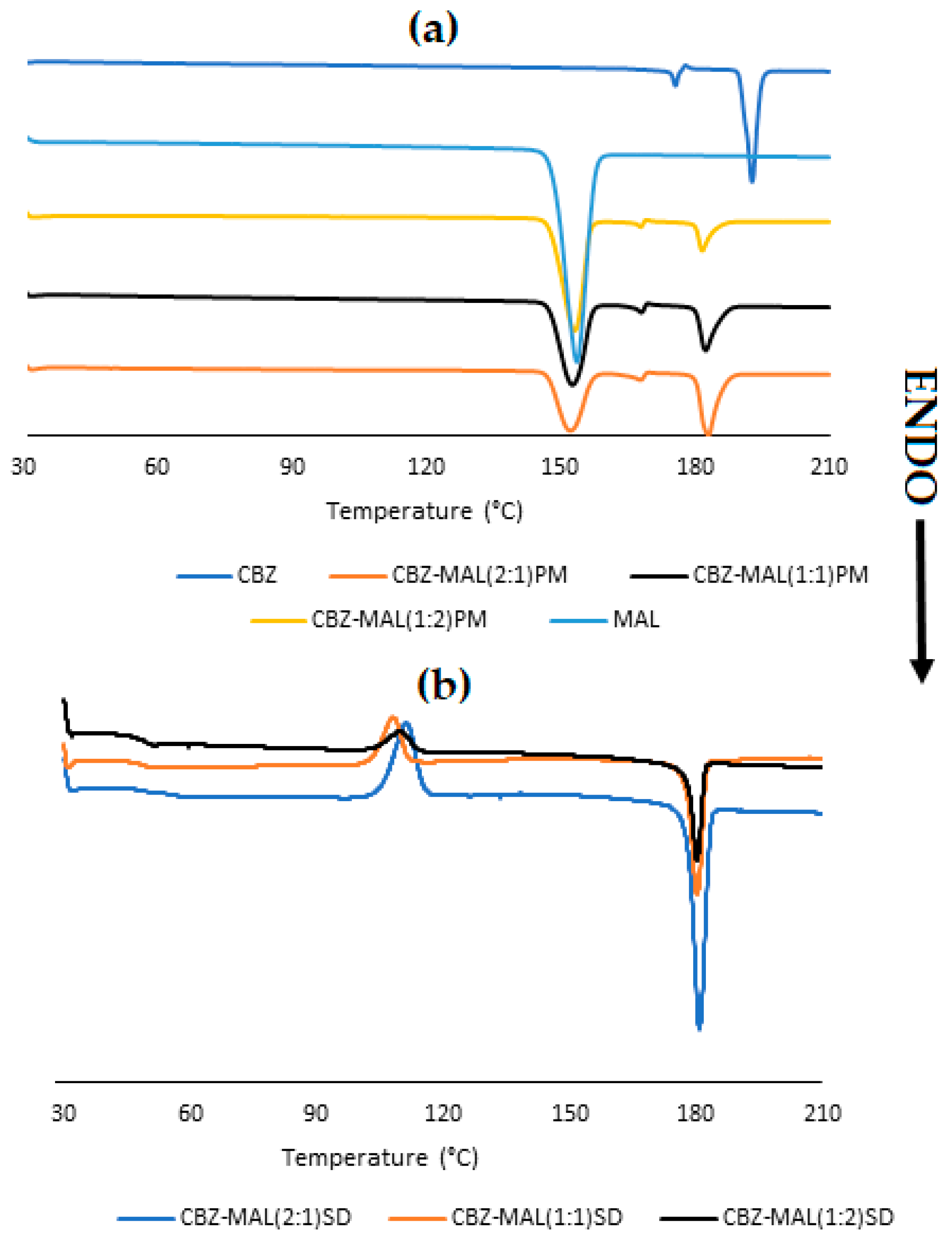 Pharmaceutics 17 00321 g002