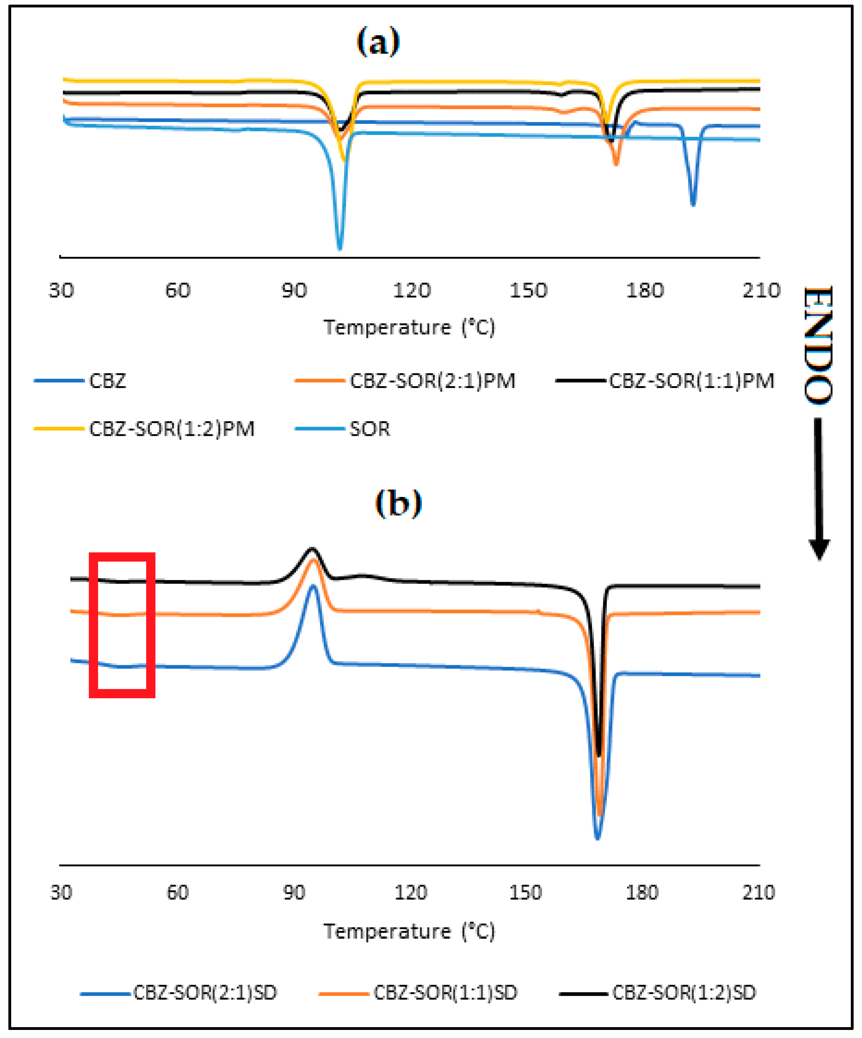 Pharmaceutics 17 00321 g007