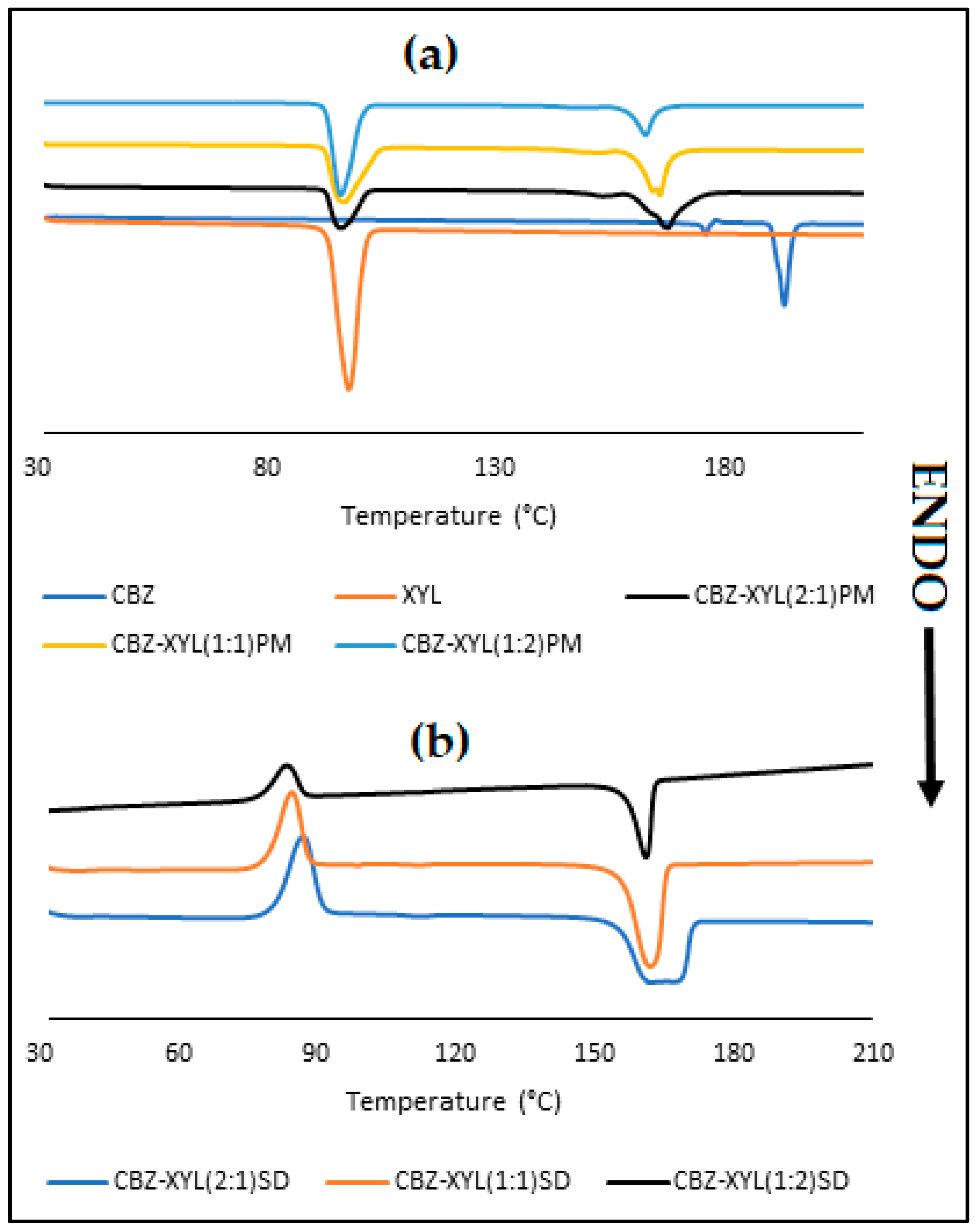 Pharmaceutics 17 00321 g011