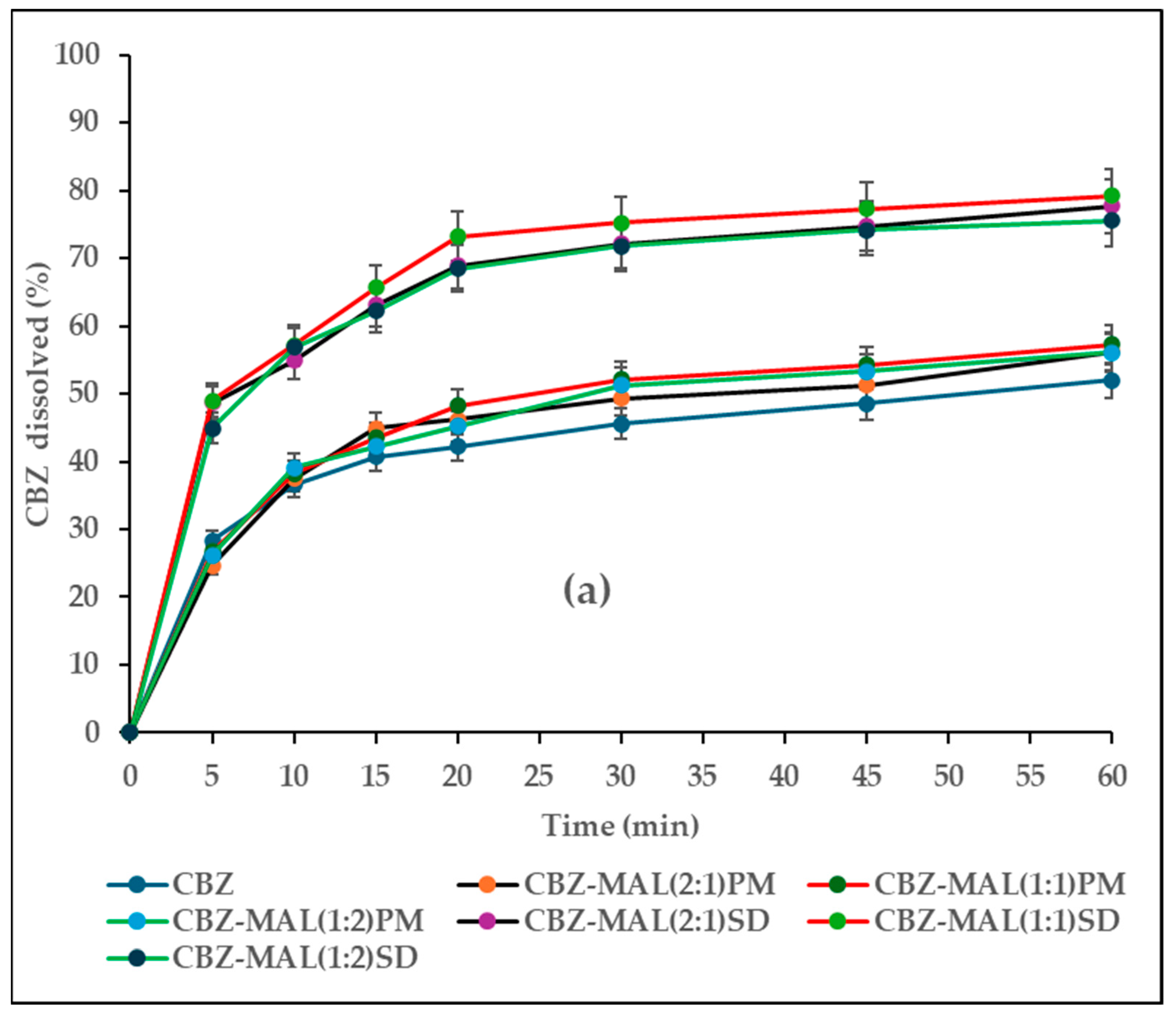 Pharmaceutics 17 00321 g015a