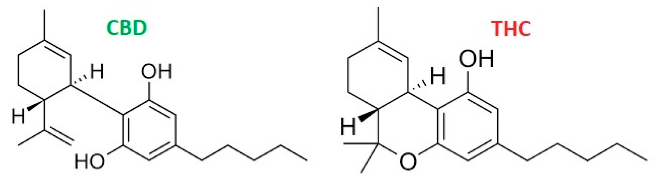 Pharmaceutics 17 00328 g001