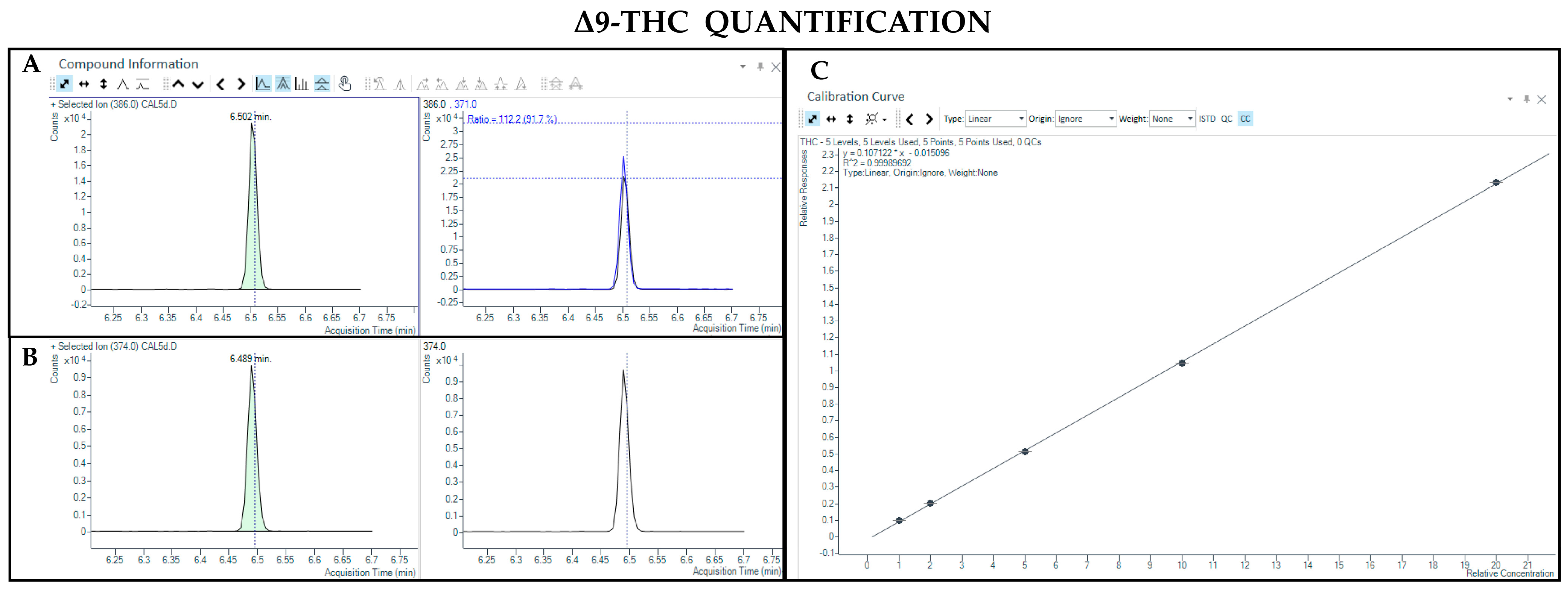 Pharmaceutics 17 00334 g003