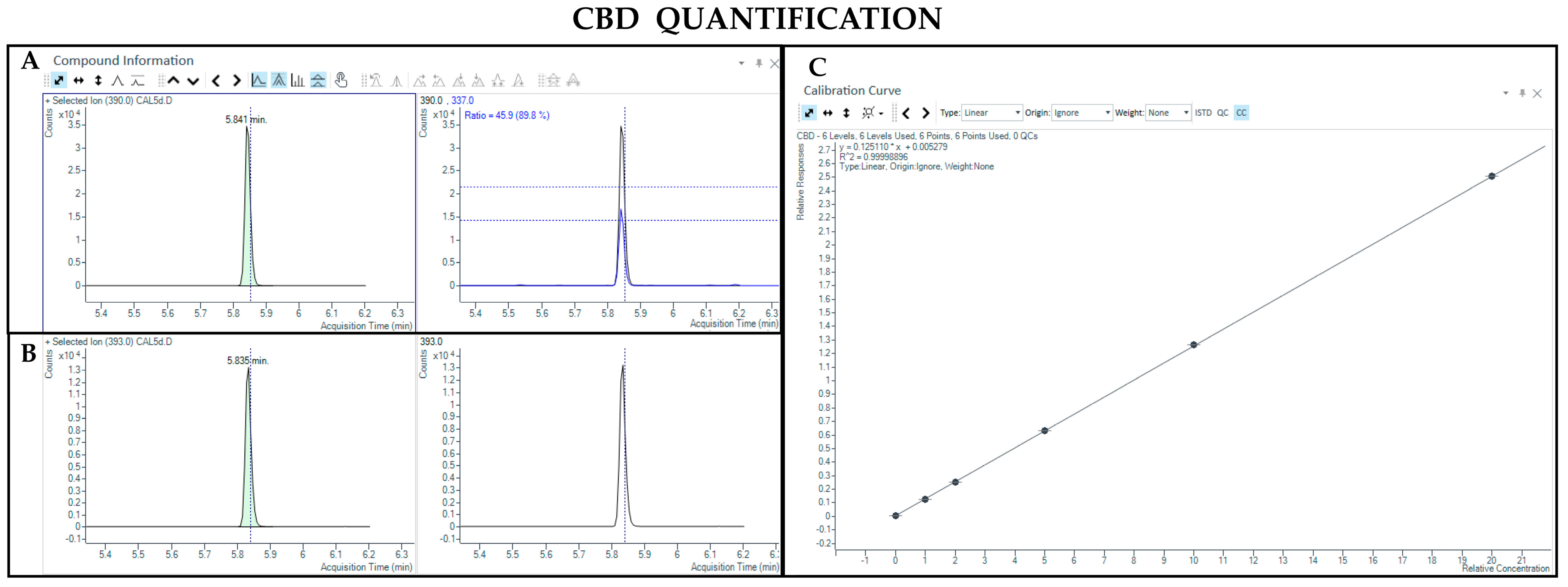 Pharmaceutics 17 00334 g004