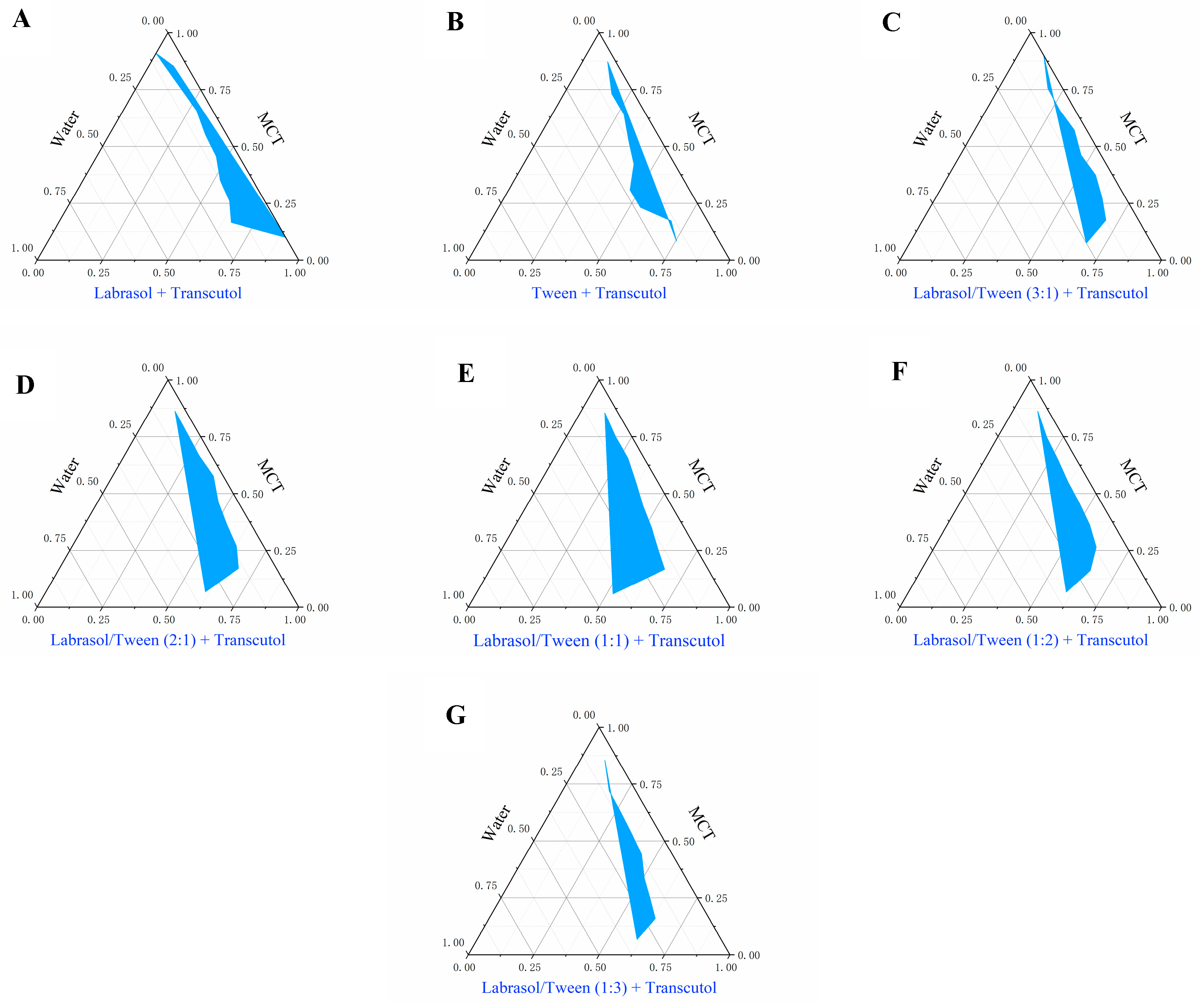 Pharmaceutics 17 00340 g002