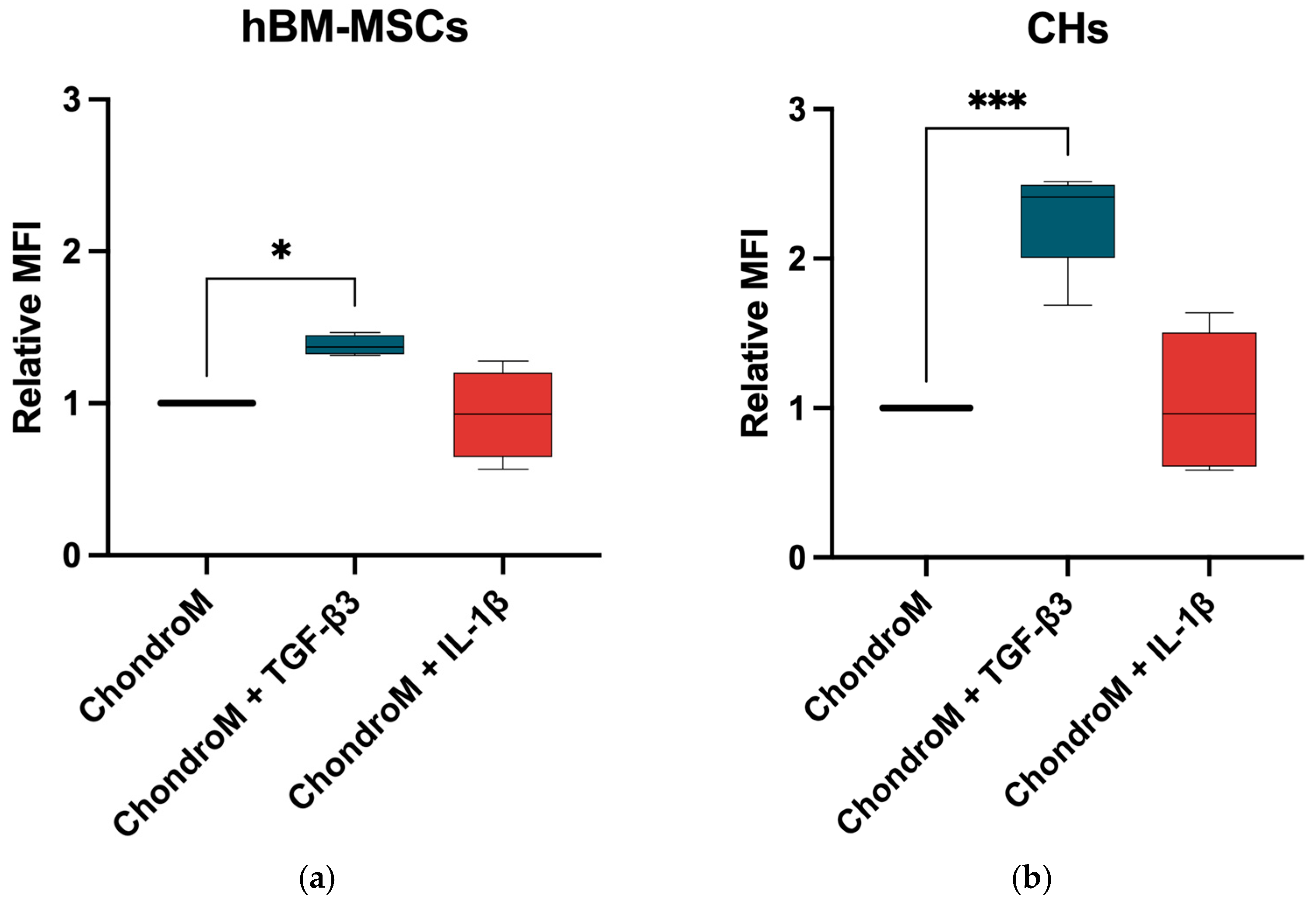 Pharmaceutics 17 00343 g001 Pharmaceutics 17 00343 g001
