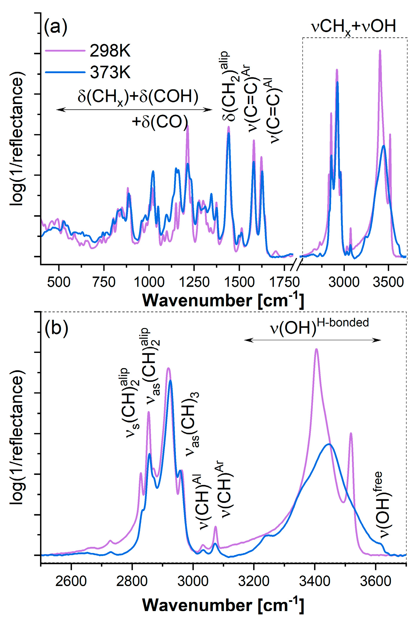 Pharmaceutics 17 00358 g002