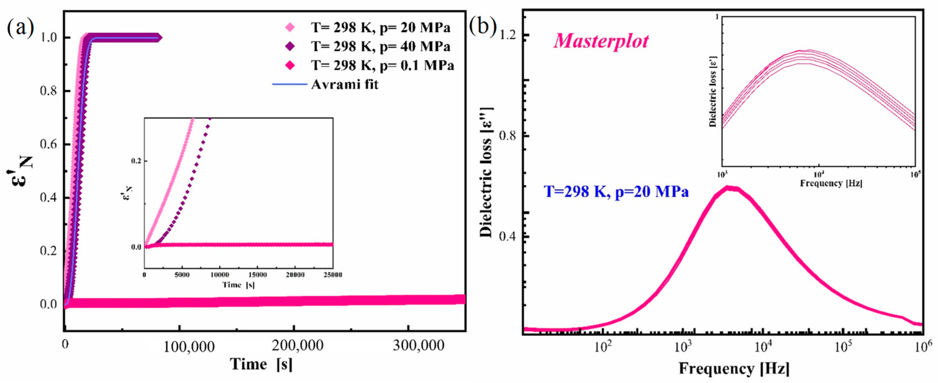 Pharmaceutics 17 00358 g006