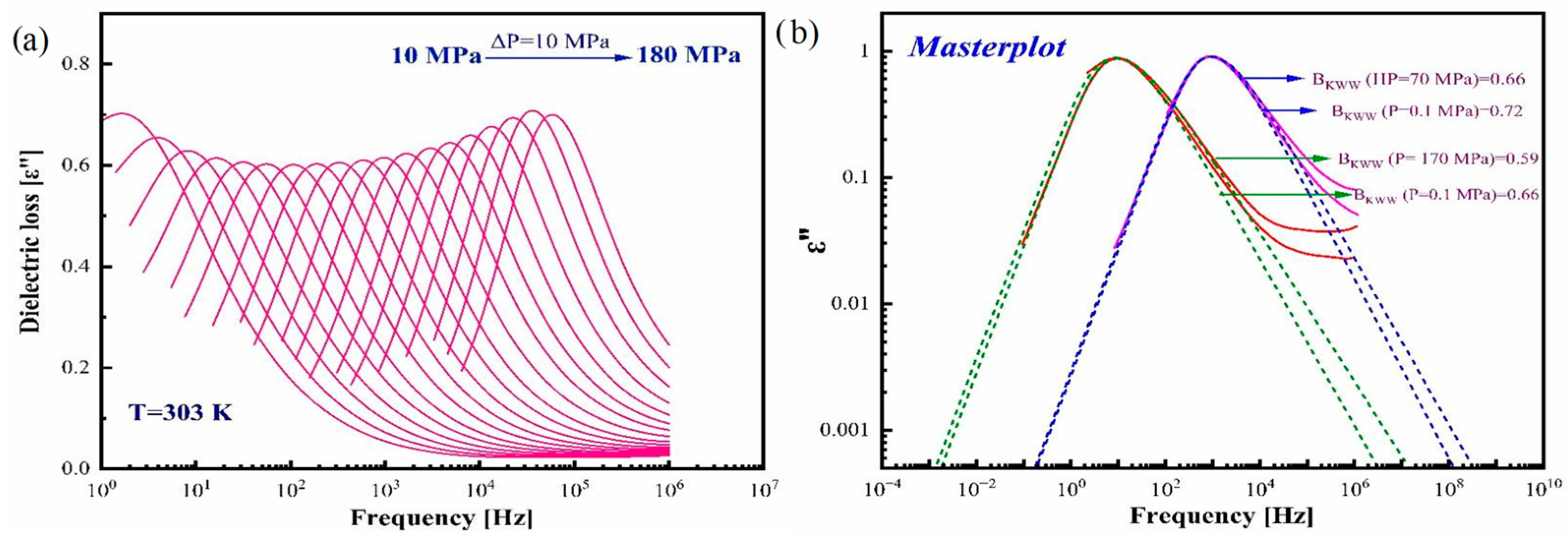 Pharmaceutics 17 00358 g007