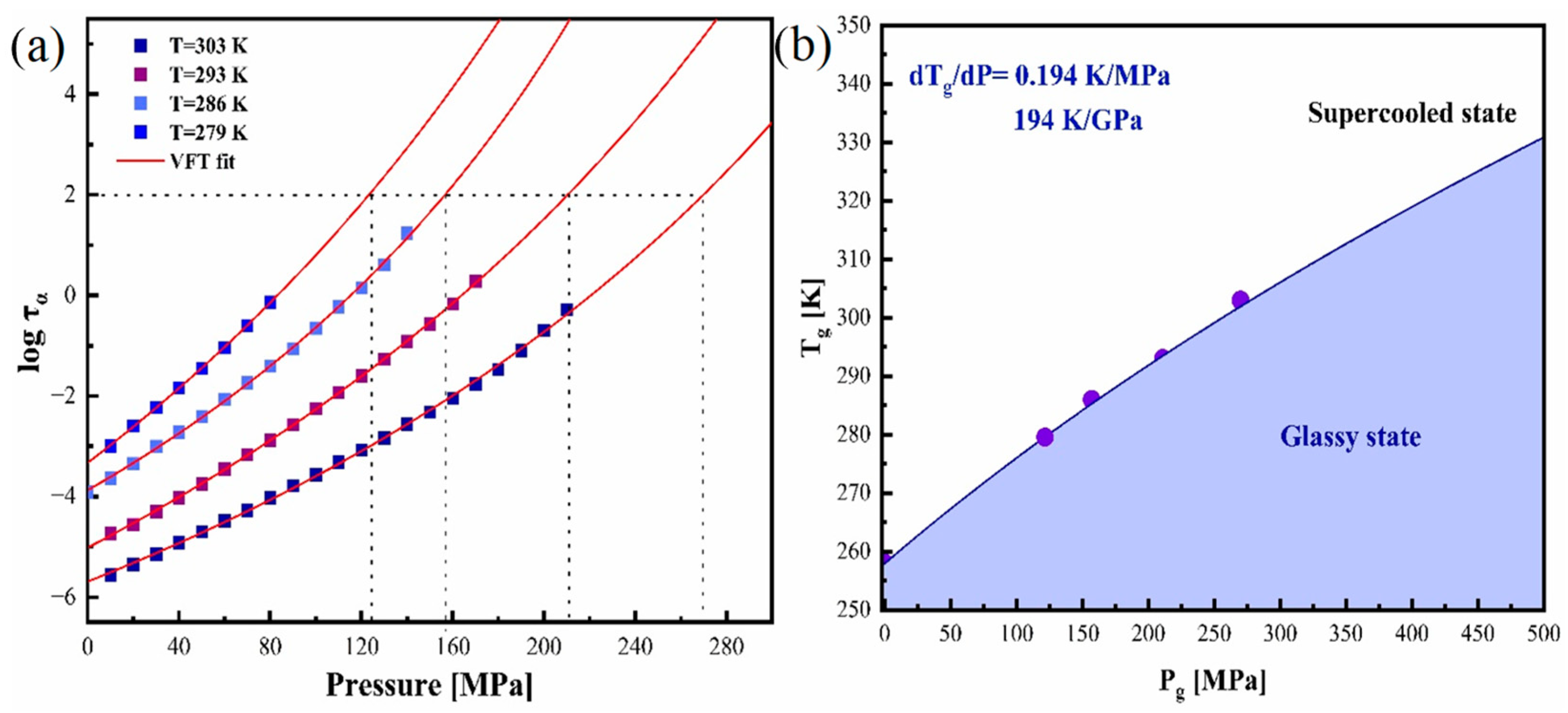Pharmaceutics 17 00358 g008