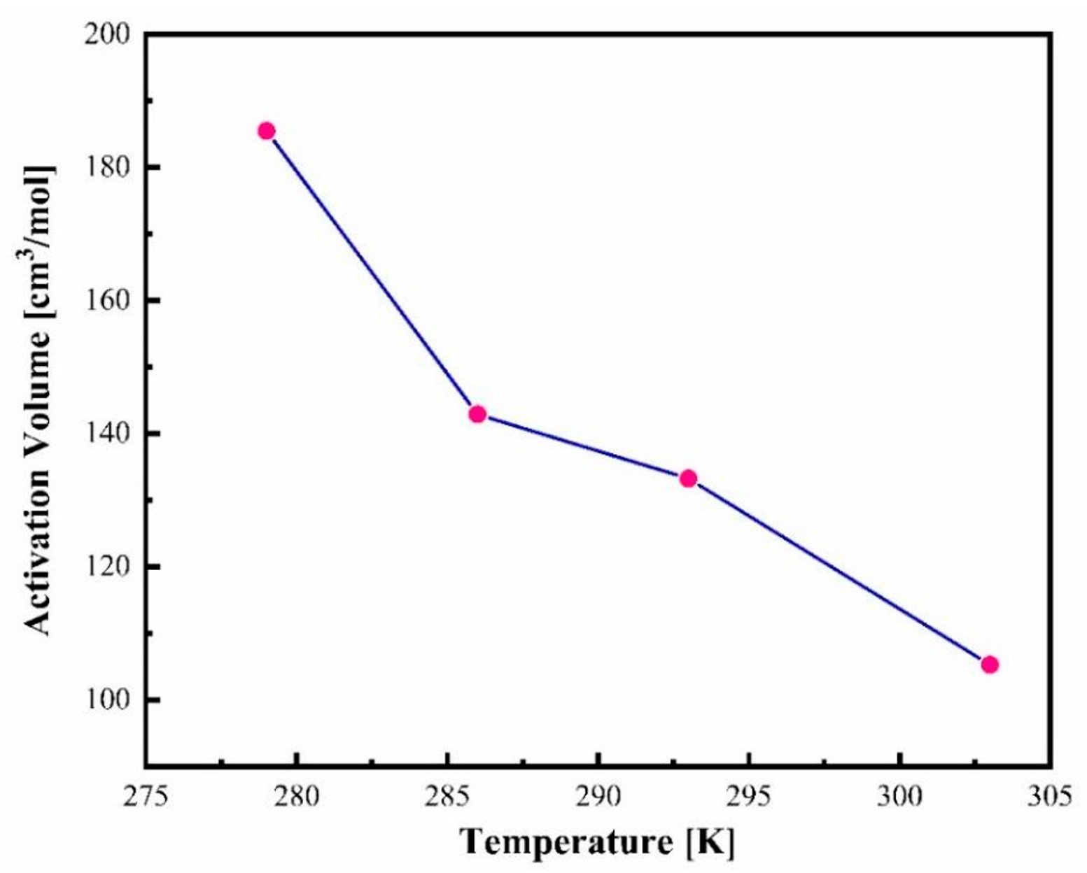 Pharmaceutics 17 00358 g009