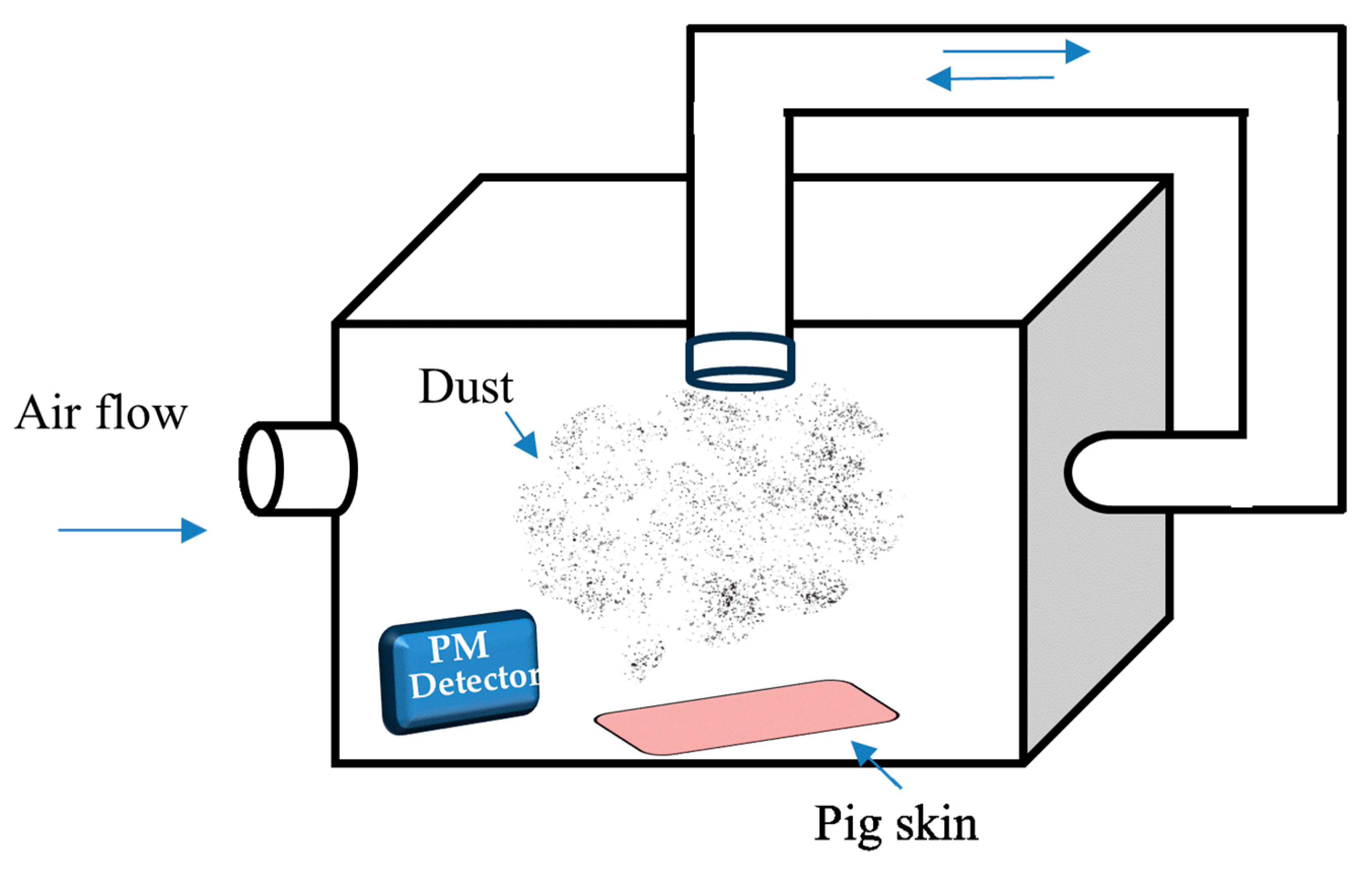 Pharmaceutics 17 00360 g002