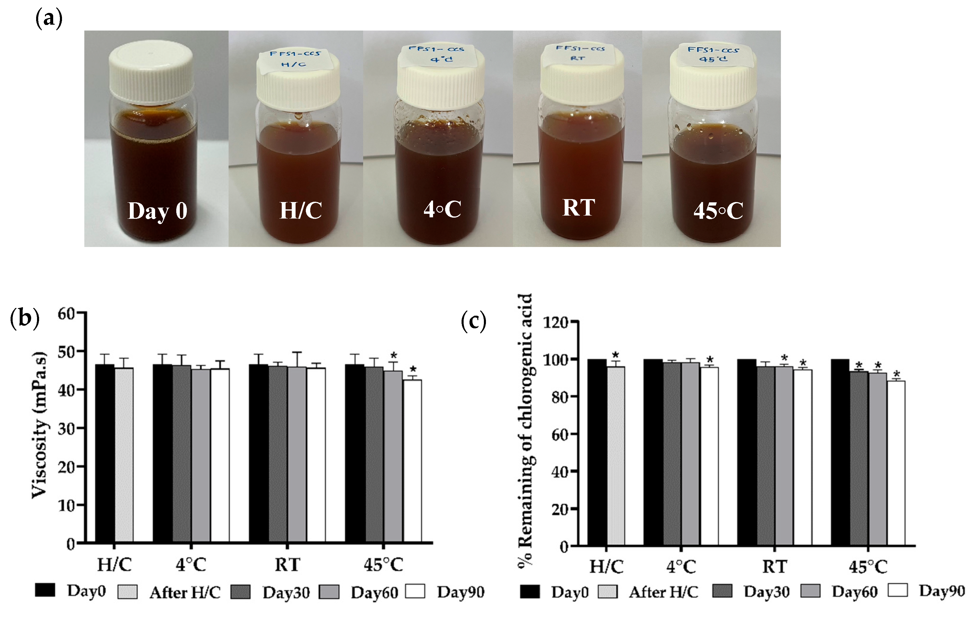 Pharmaceutics 17 00360 g006a