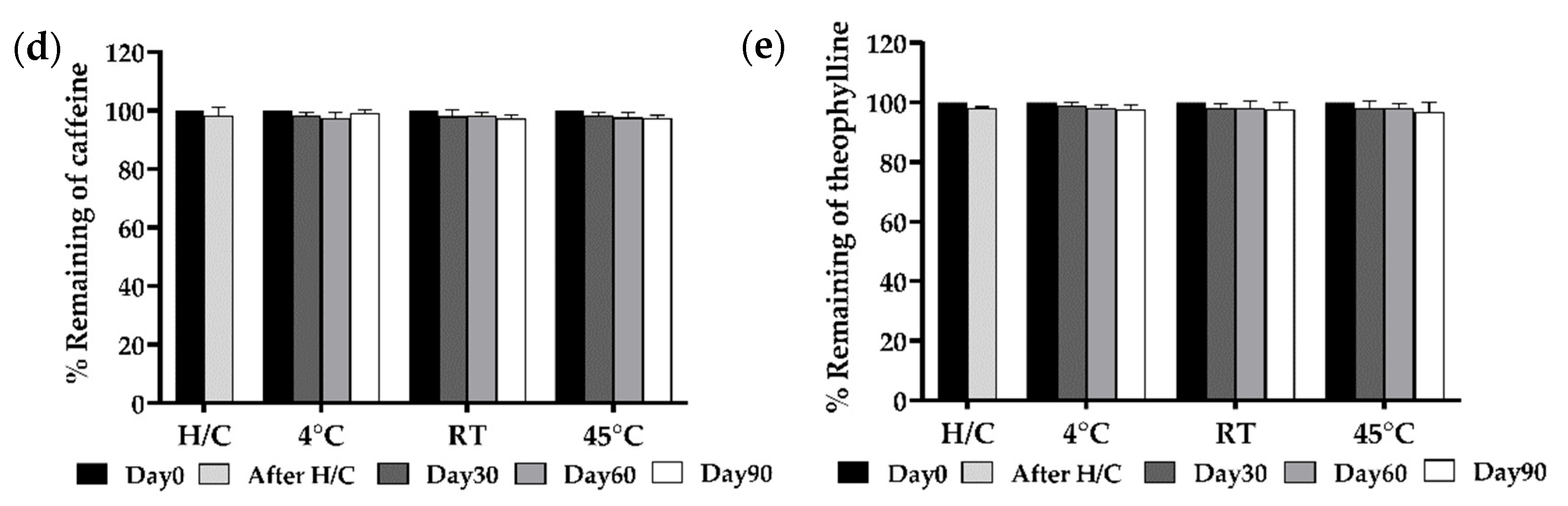 Pharmaceutics 17 00360 g006b