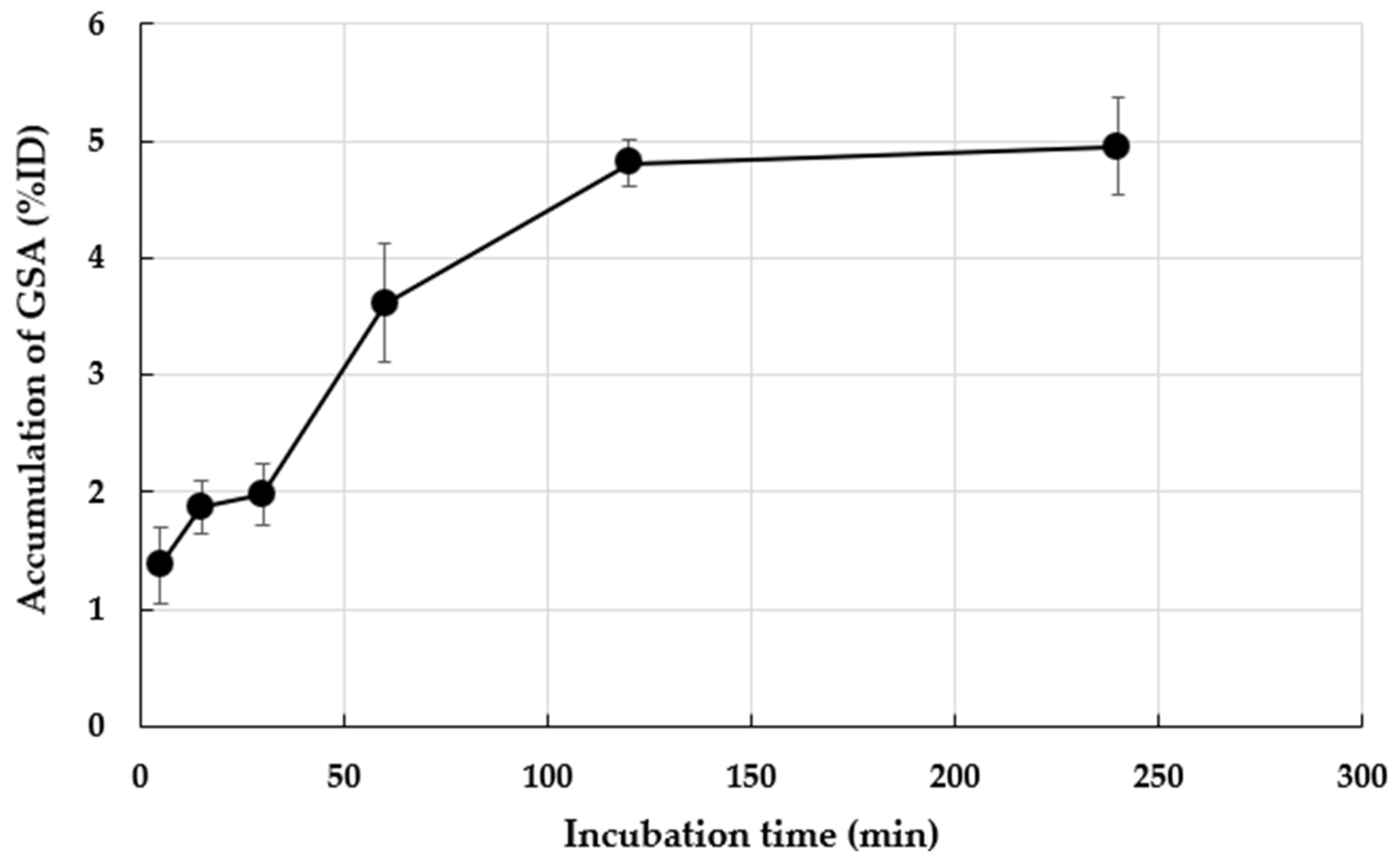Pharmaceutics 17 00362 g001 Pharmaceutics 17 00362 g001
