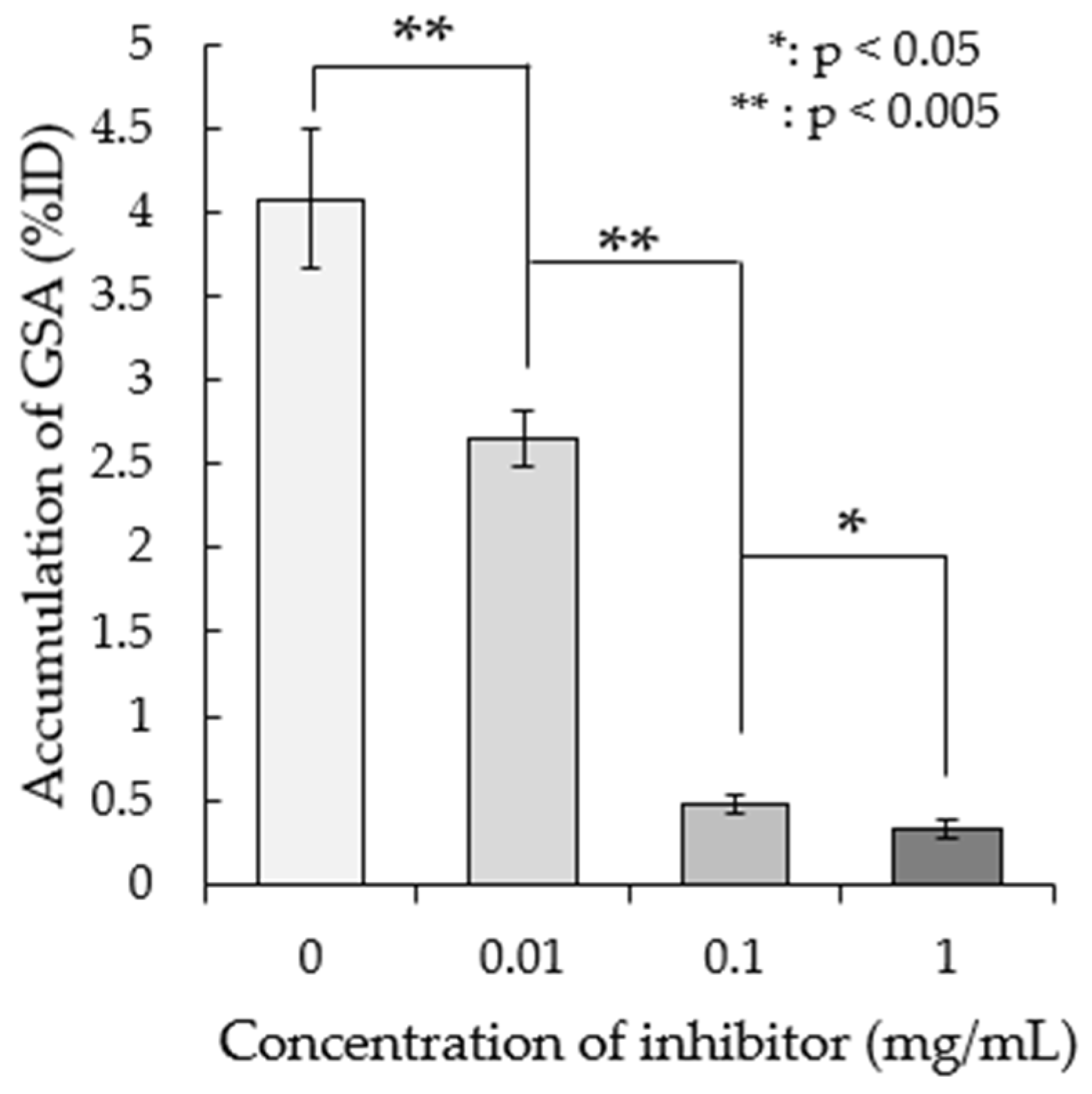 Pharmaceutics 17 00362 g002 Pharmaceutics 17 00362 g002