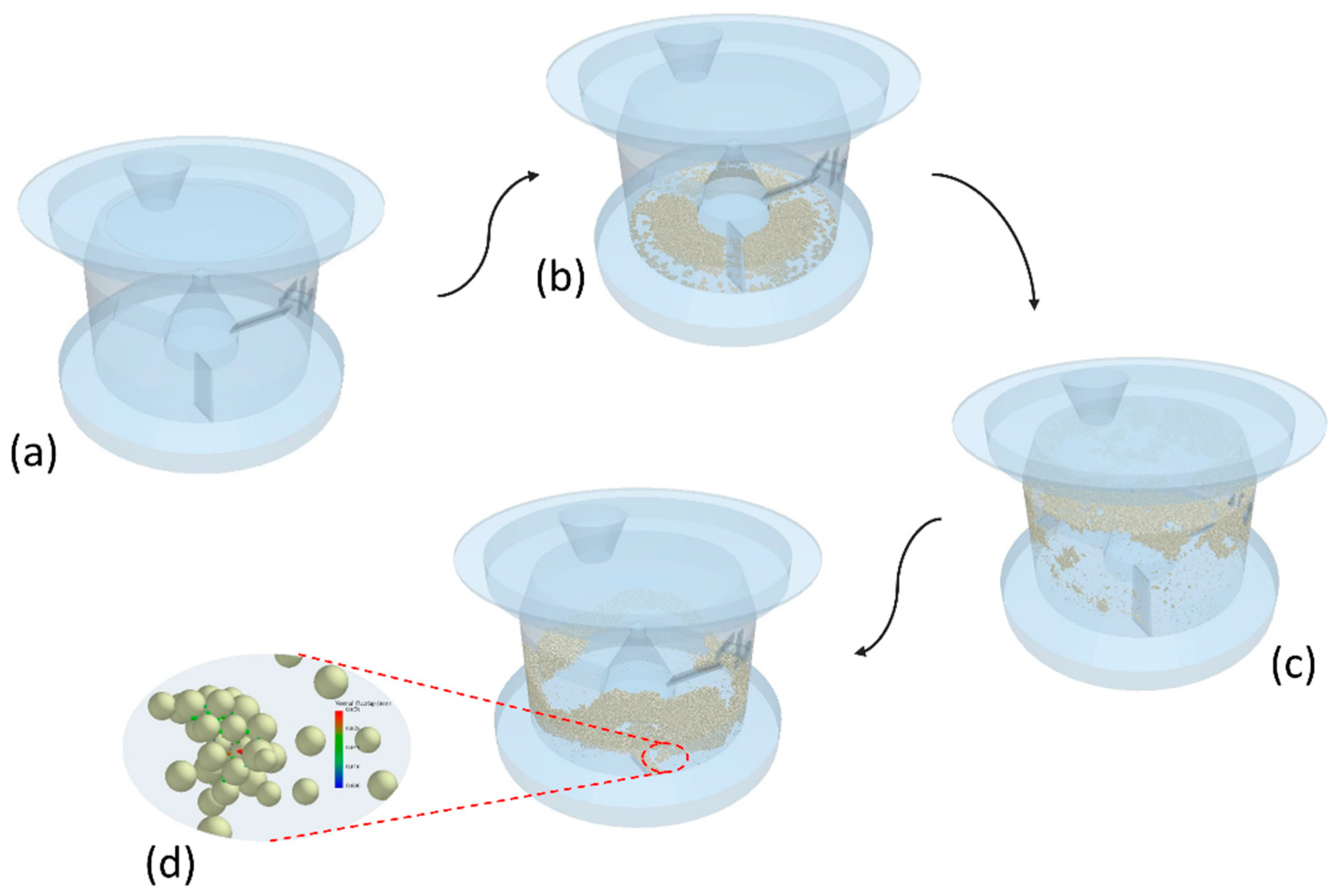 Pharmaceutics 17 00364 g004