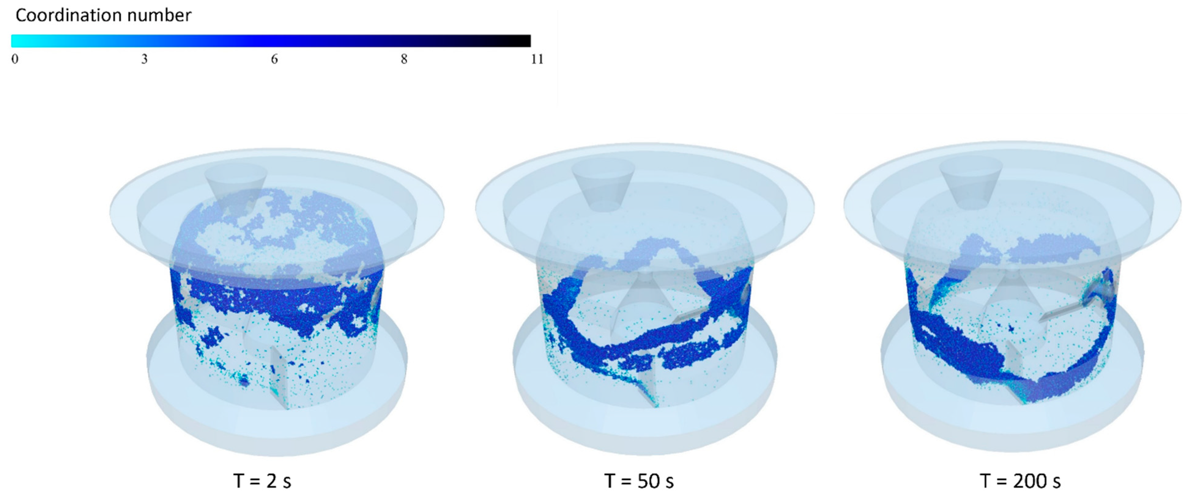 Pharmaceutics 17 00364 g005