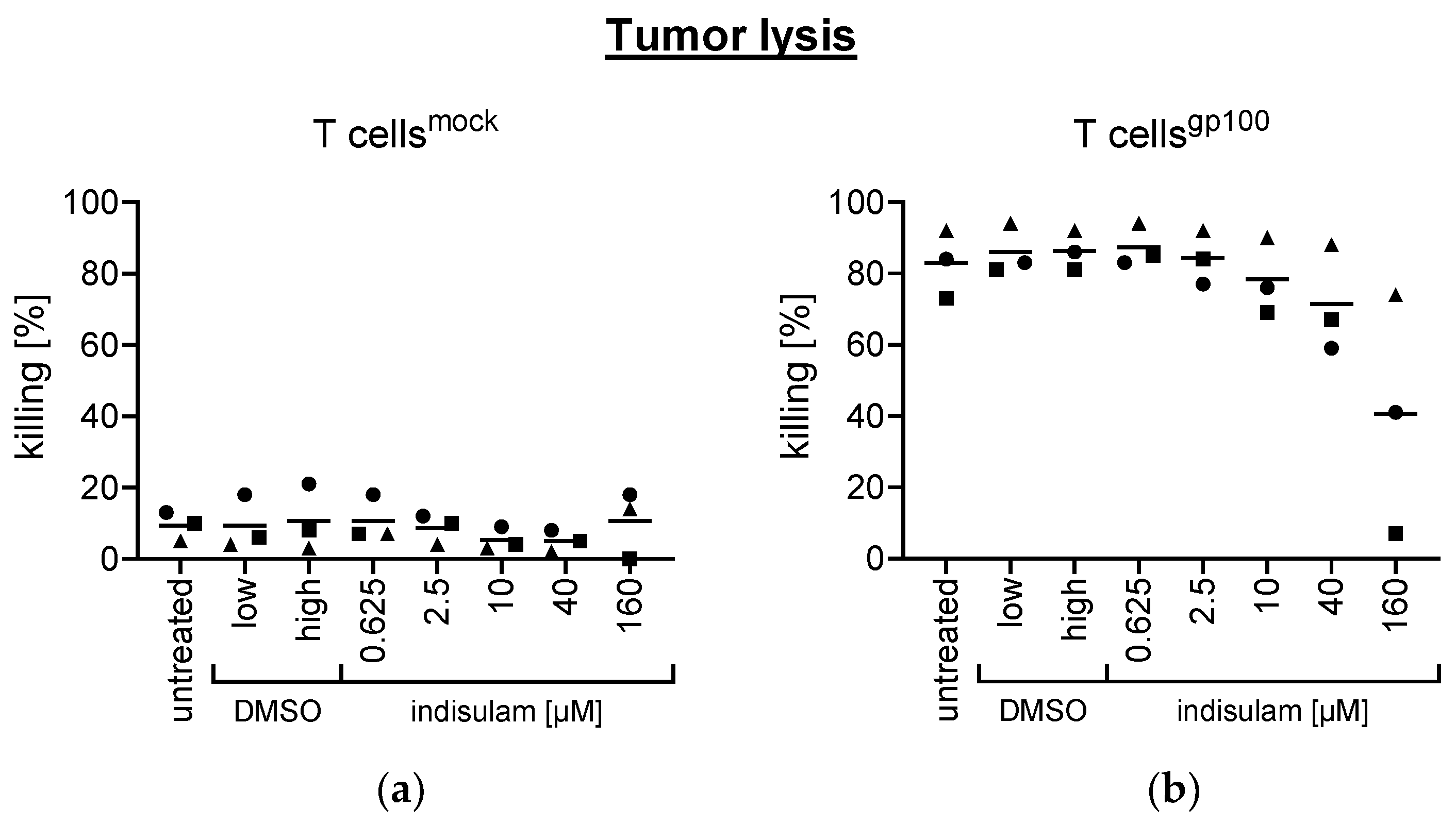 Pharmaceutics 17 00368 g006