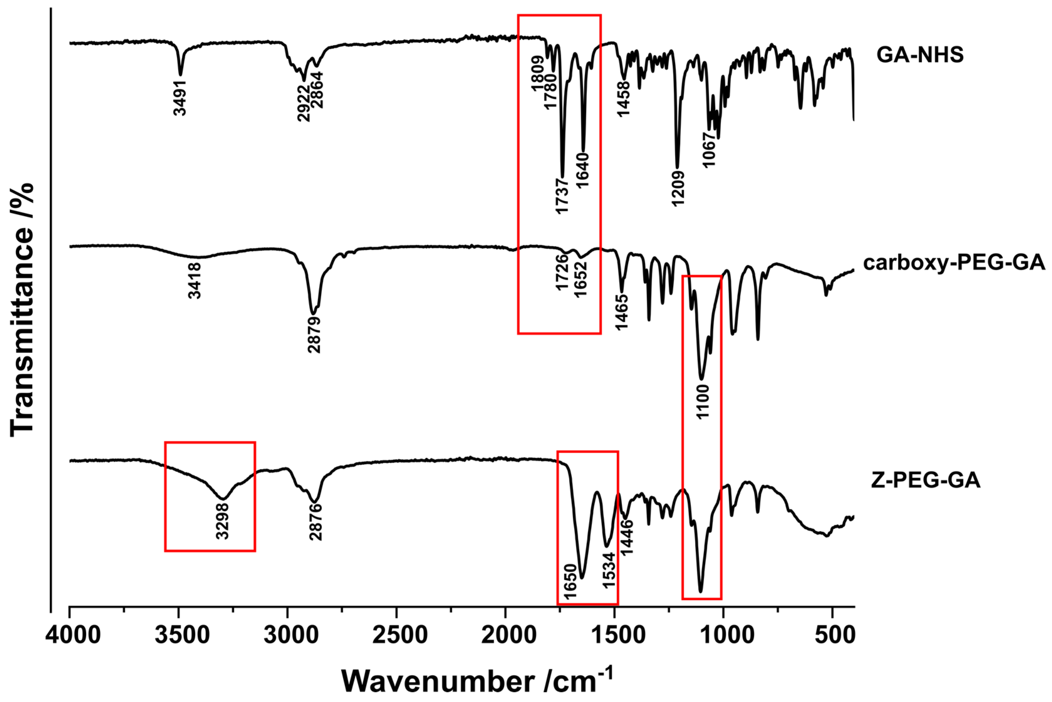 Pharmaceutics 17 00370 g001
