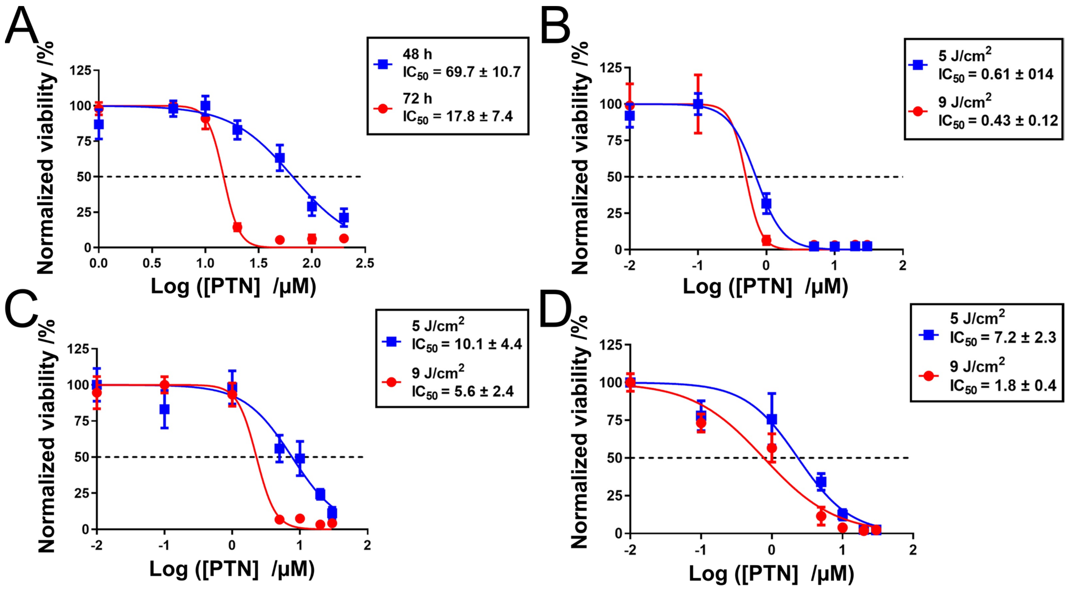 Pharmaceutics 17 00370 g005