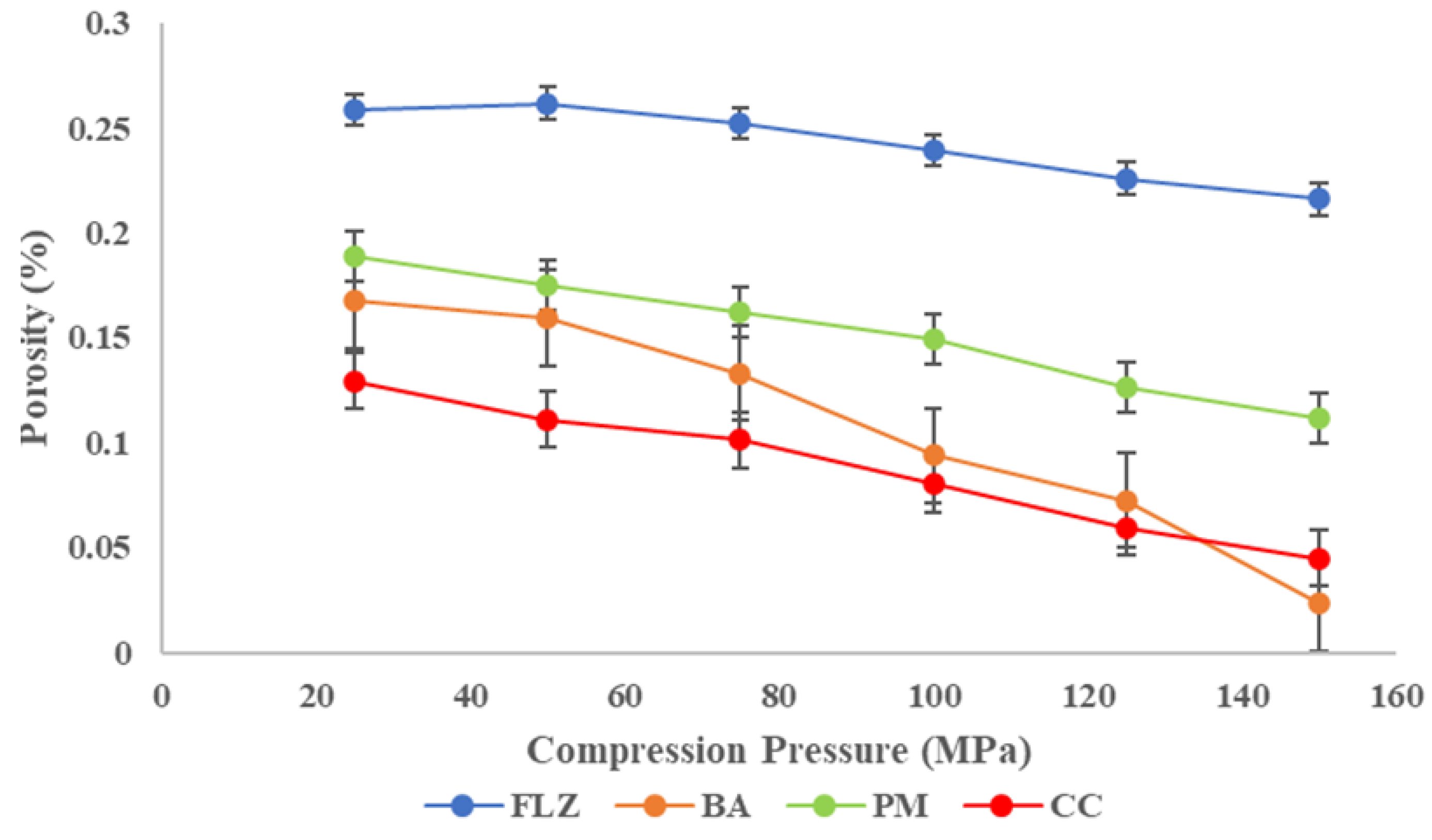Pharmaceutics 17 00371 g006