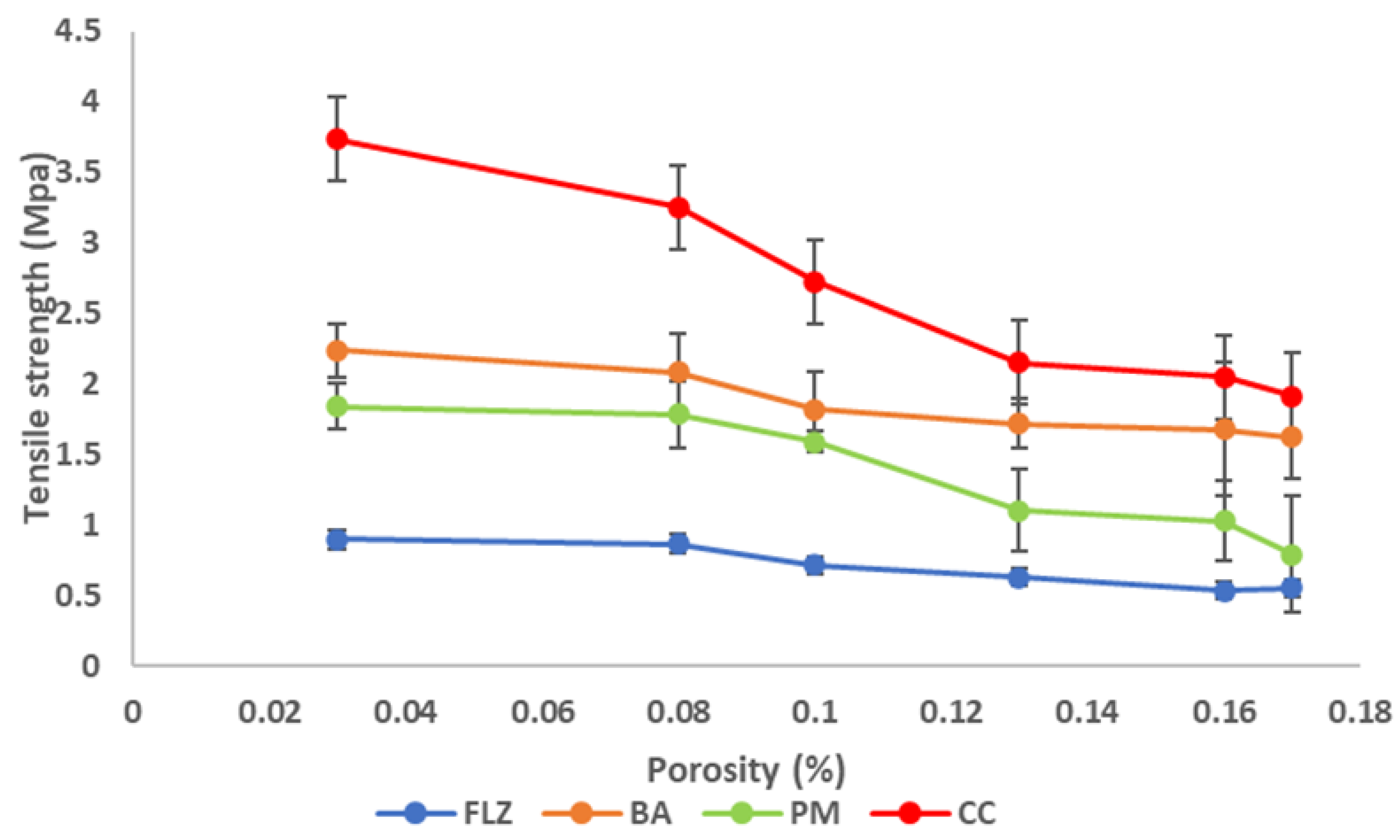Pharmaceutics 17 00371 g008