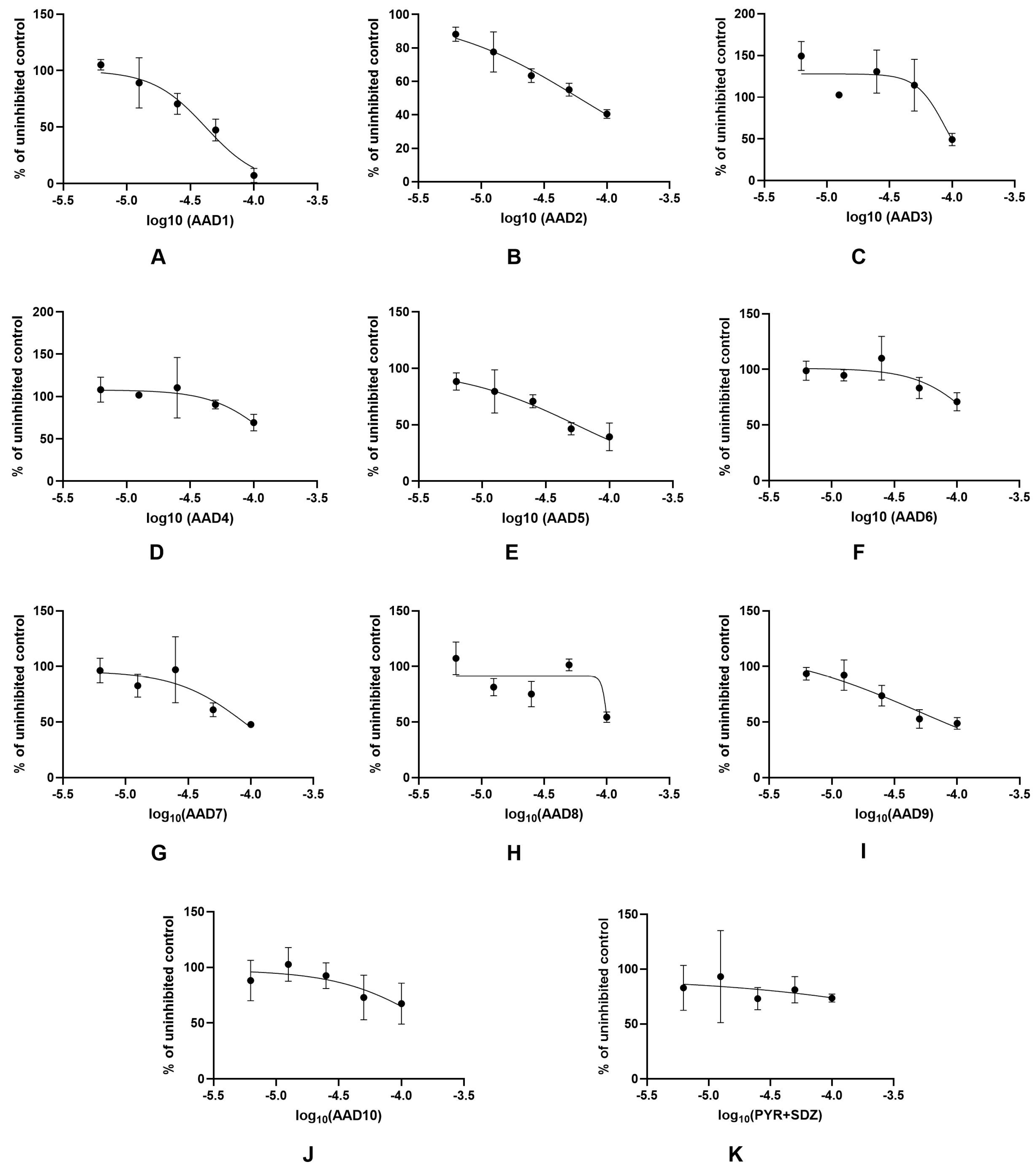 Pharmaceutics 17 00374 g001