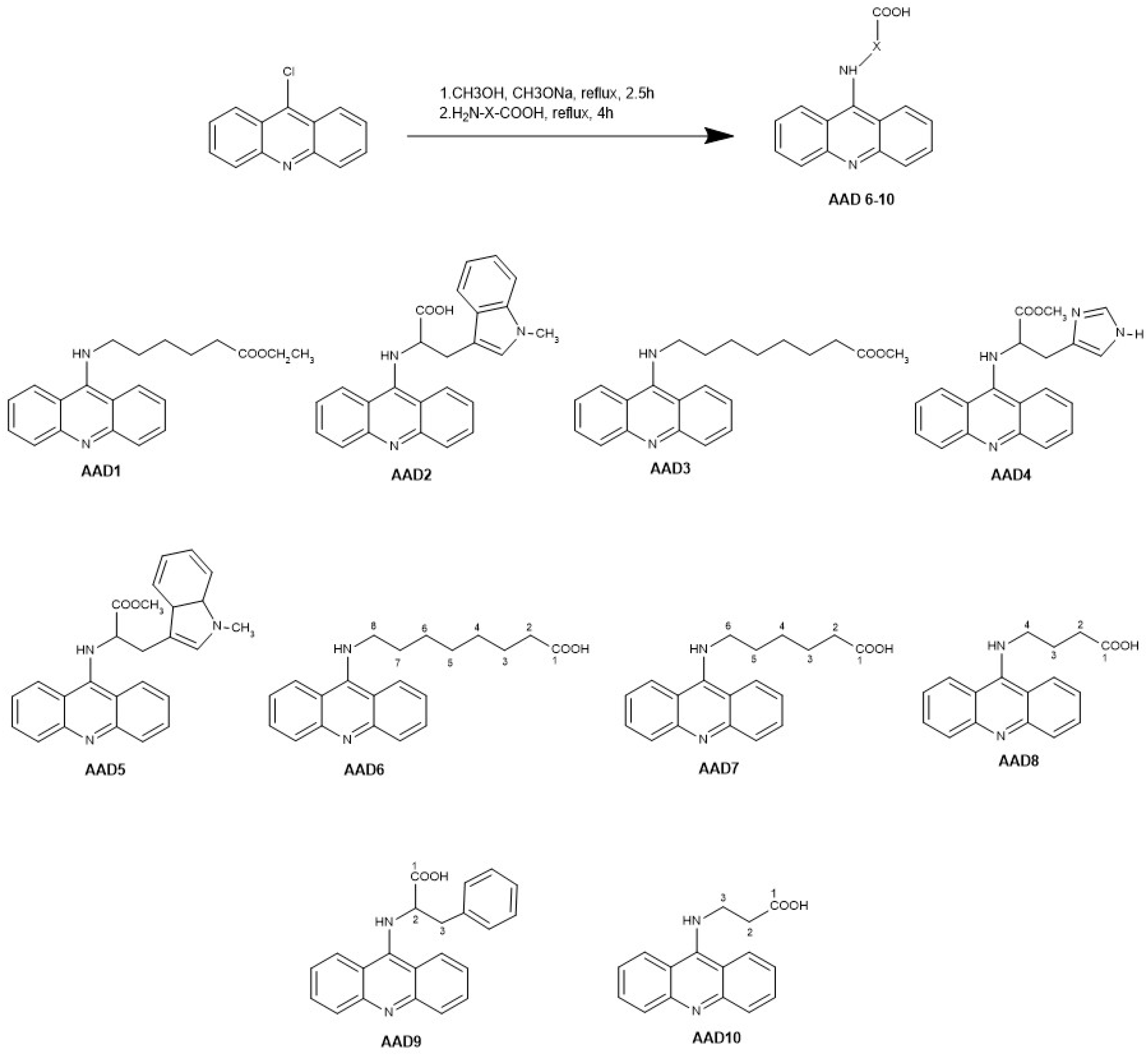 Pharmaceutics 17 00374 sch001