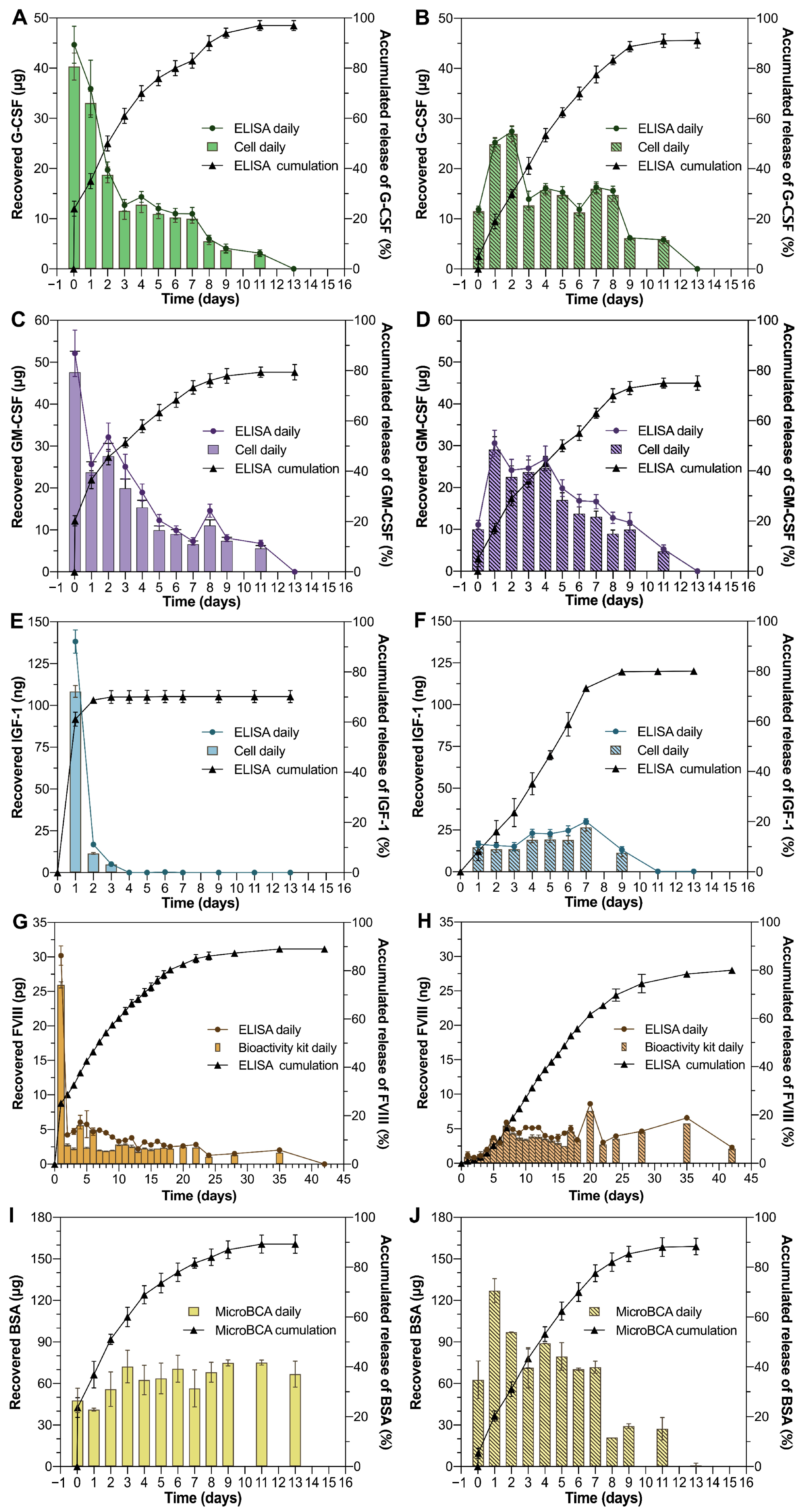 Pharmaceutics 17 00376 g004