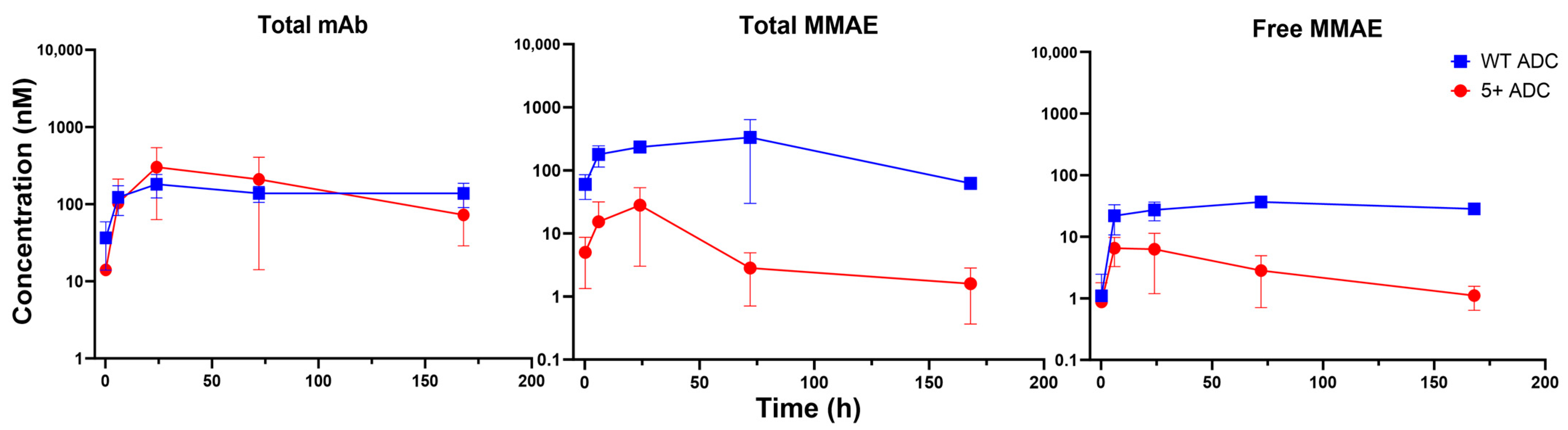 Pharmaceutics 17 00377 g004