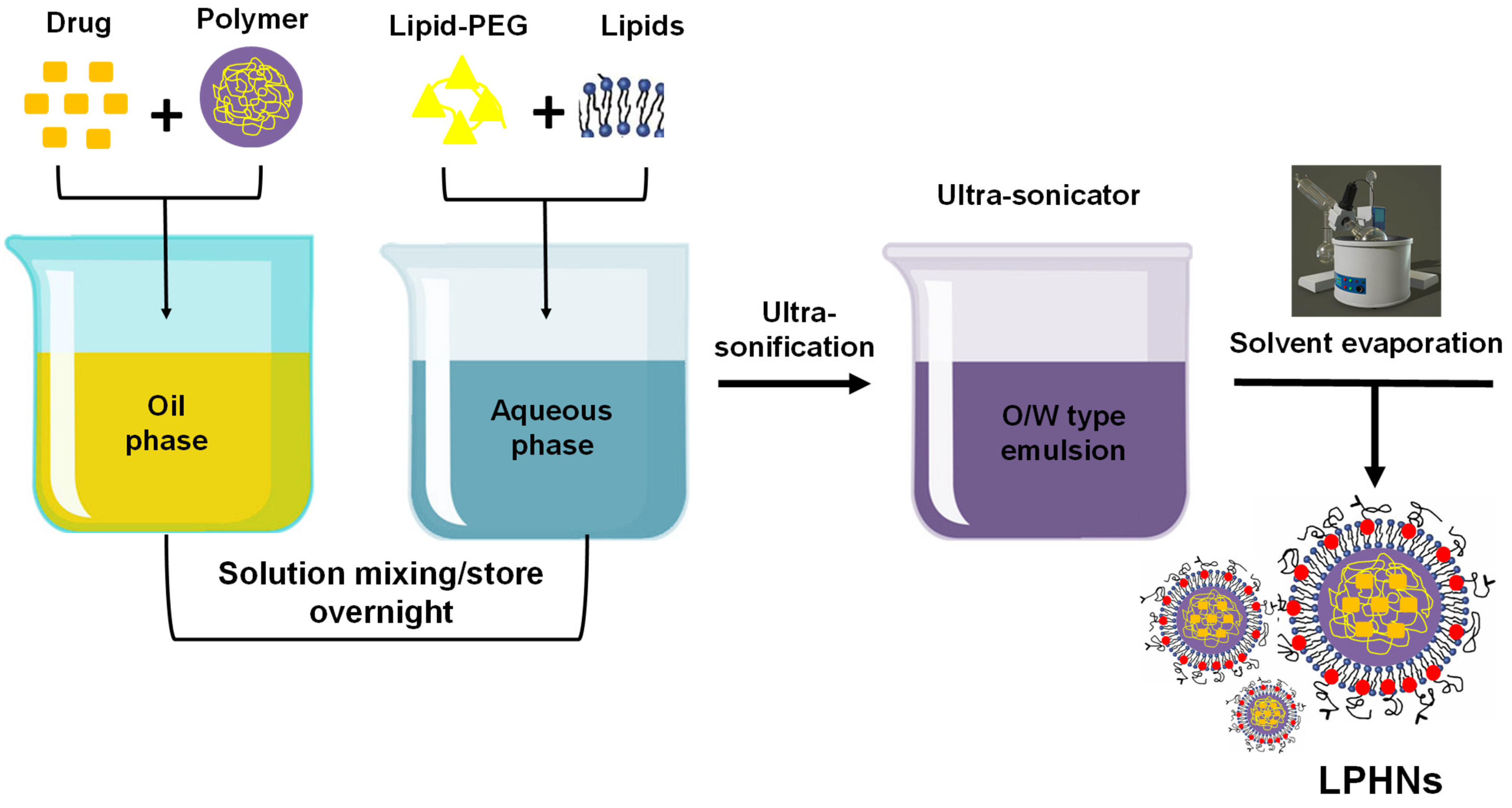 Pharmaceutics 17 00381 g004