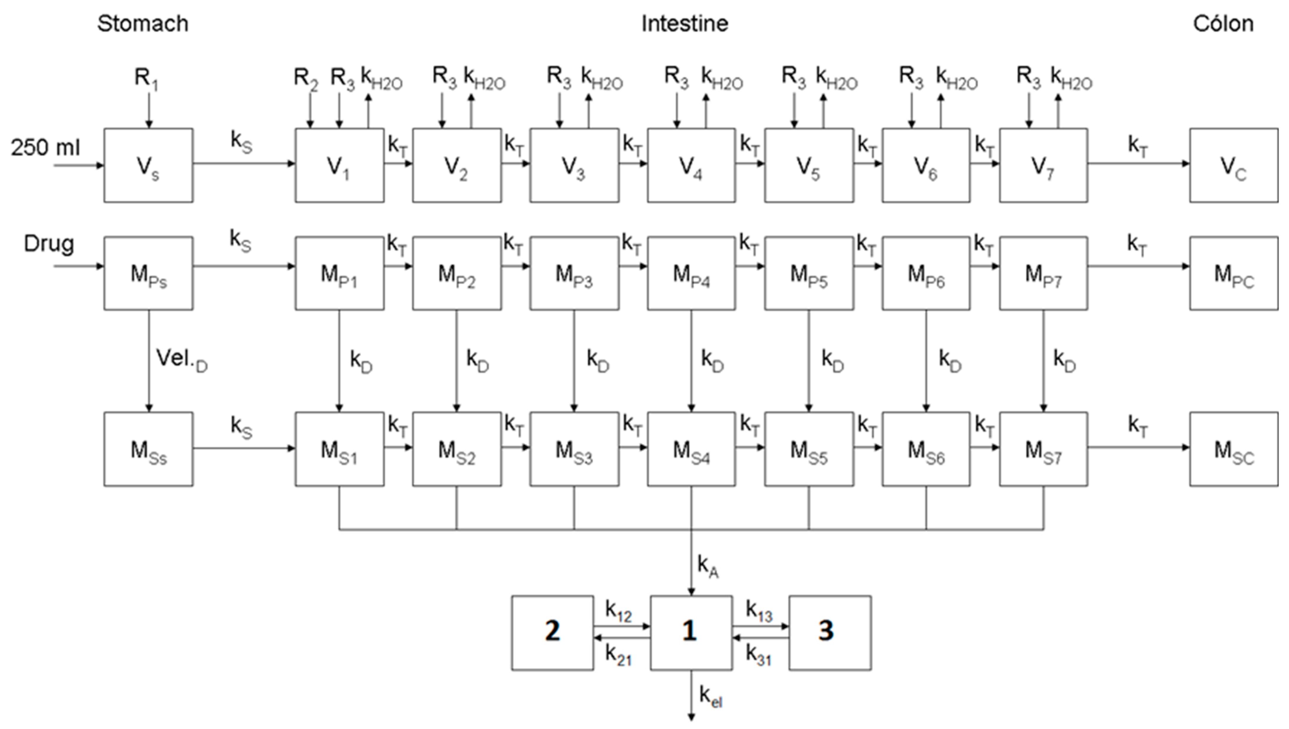 Pharmaceutics 17 00382 g001