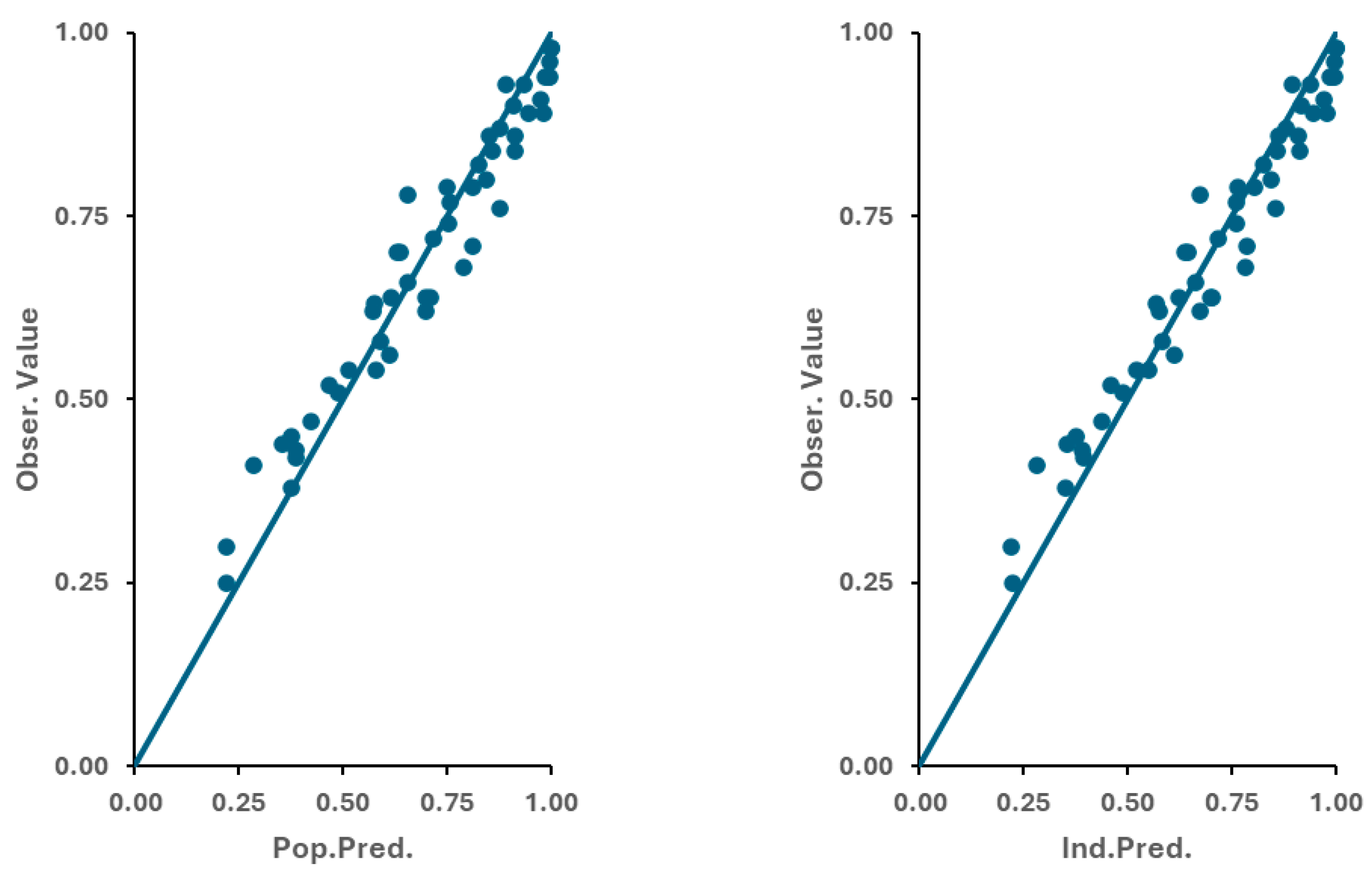 Pharmaceutics 17 00382 g002