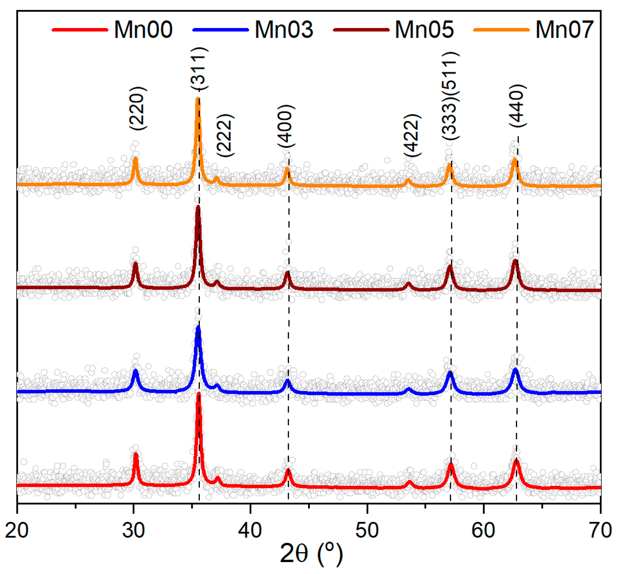 Pharmaceutics 17 00384 g002