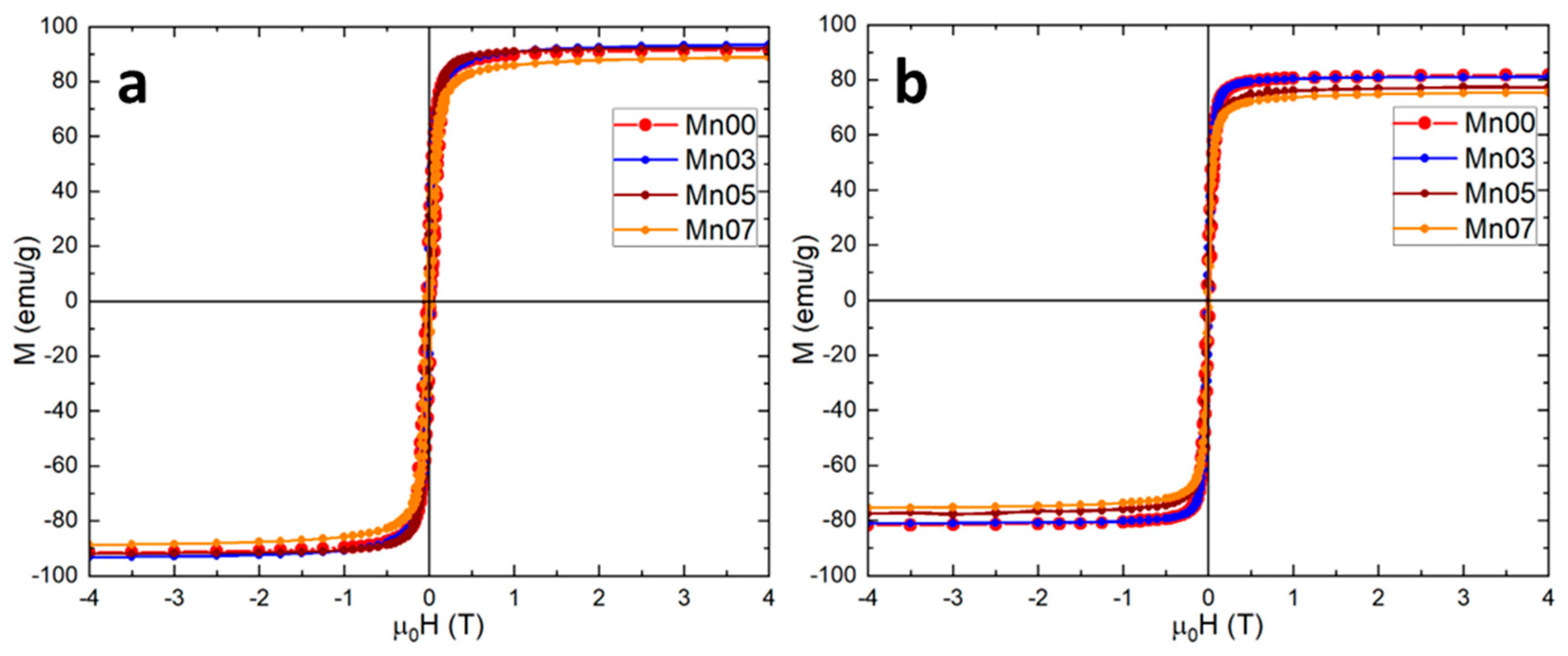 Pharmaceutics 17 00384 g003