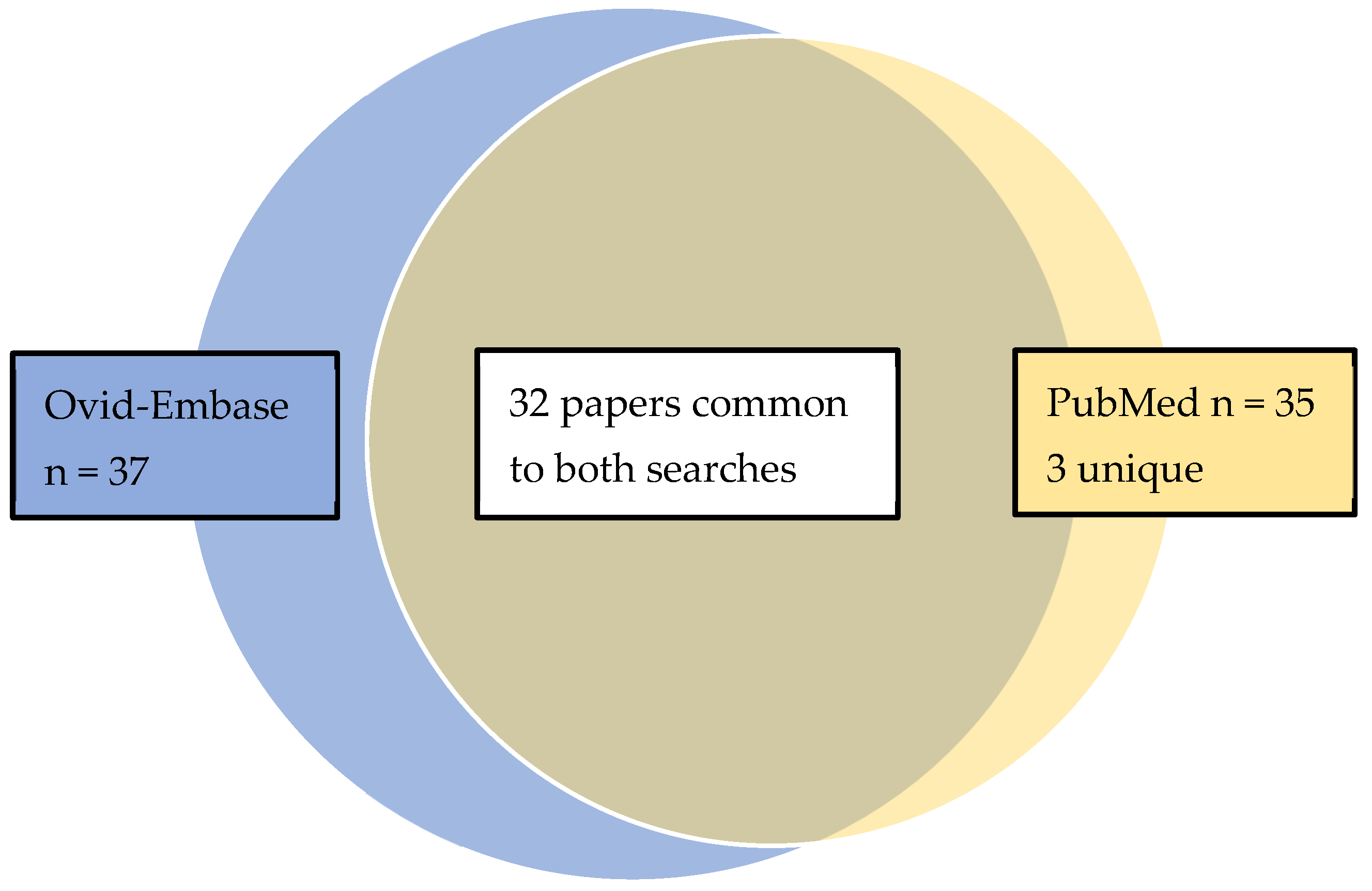 Pharmaceutics 17 00387 g0a1