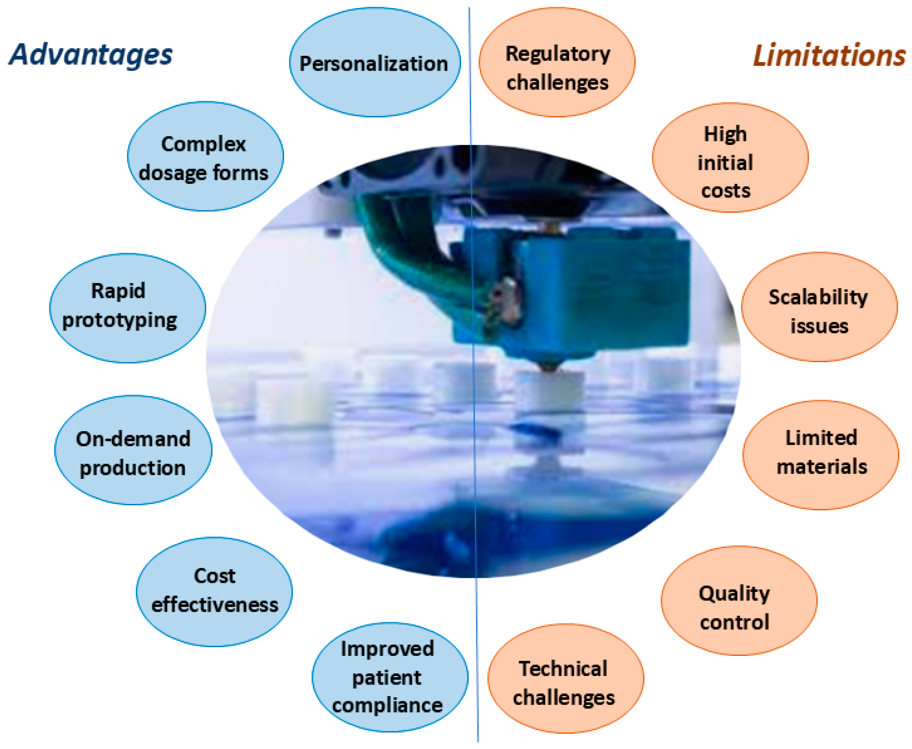 Pharmaceutics 17 00390 g001