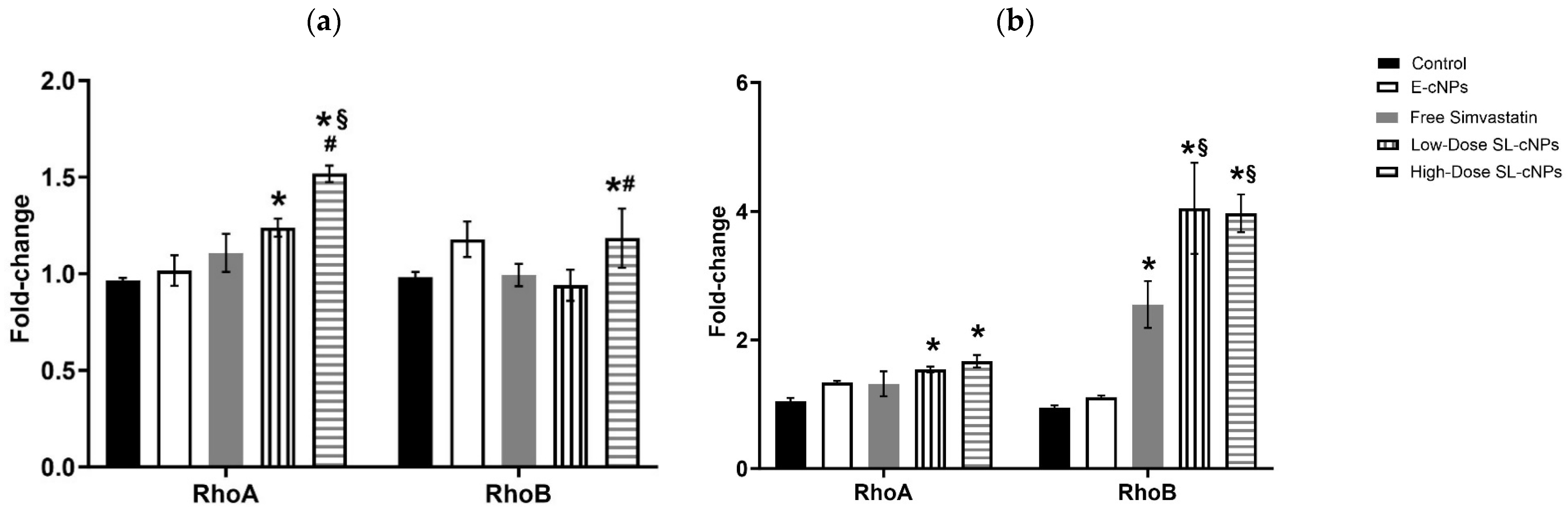 Pharmaceutics 17 00391 g004