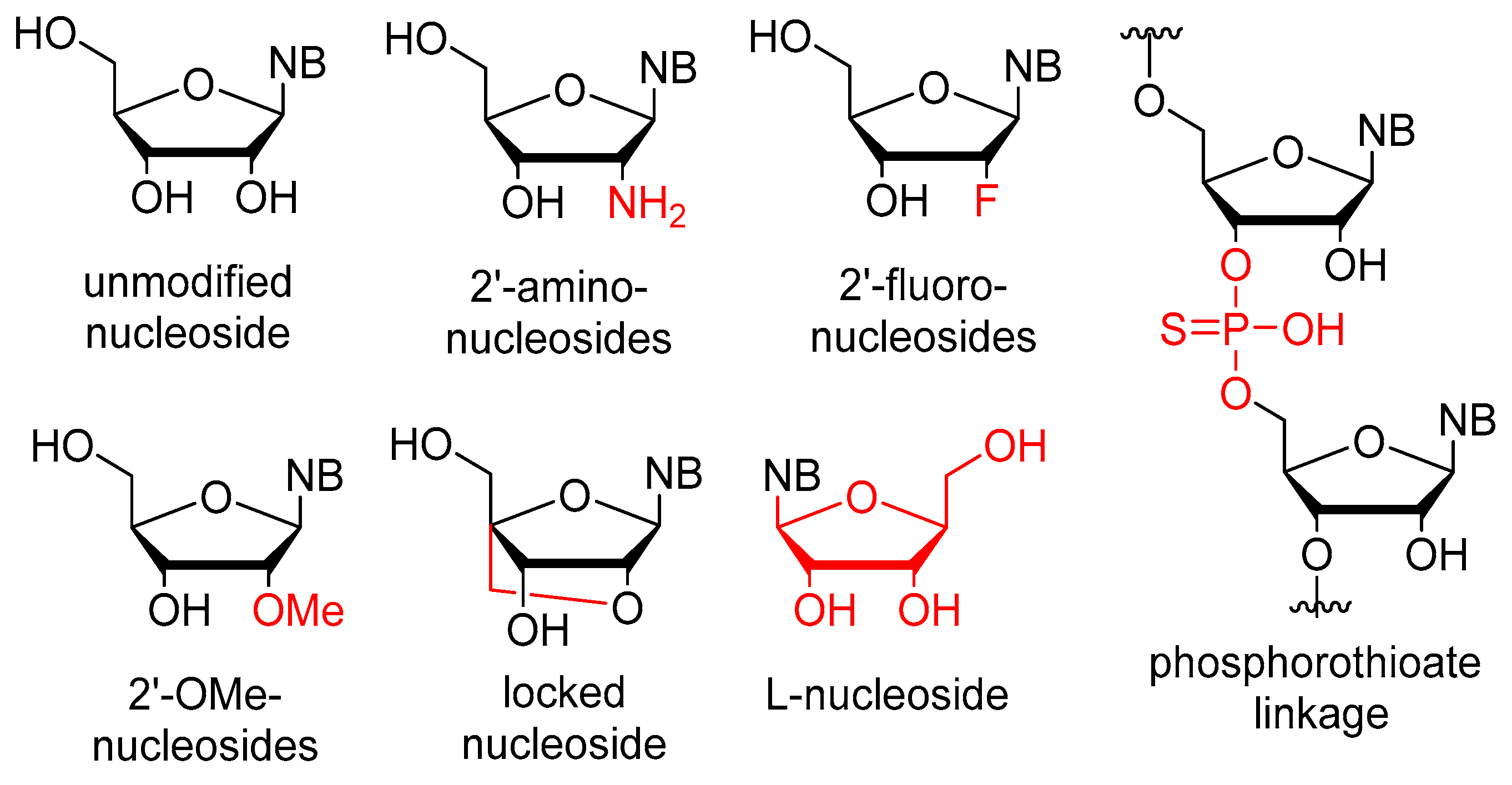 Pharmaceutics 17 00394 g001