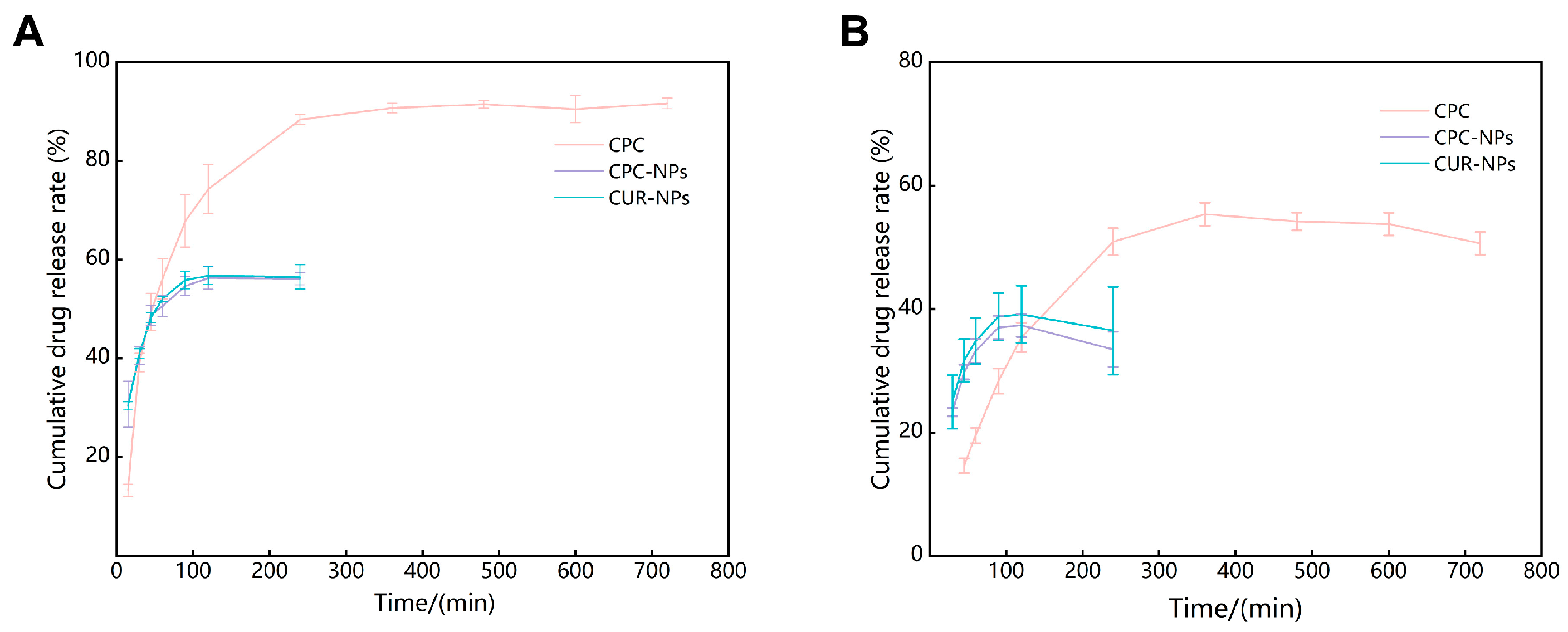 Pharmaceutics 17 00395 g008