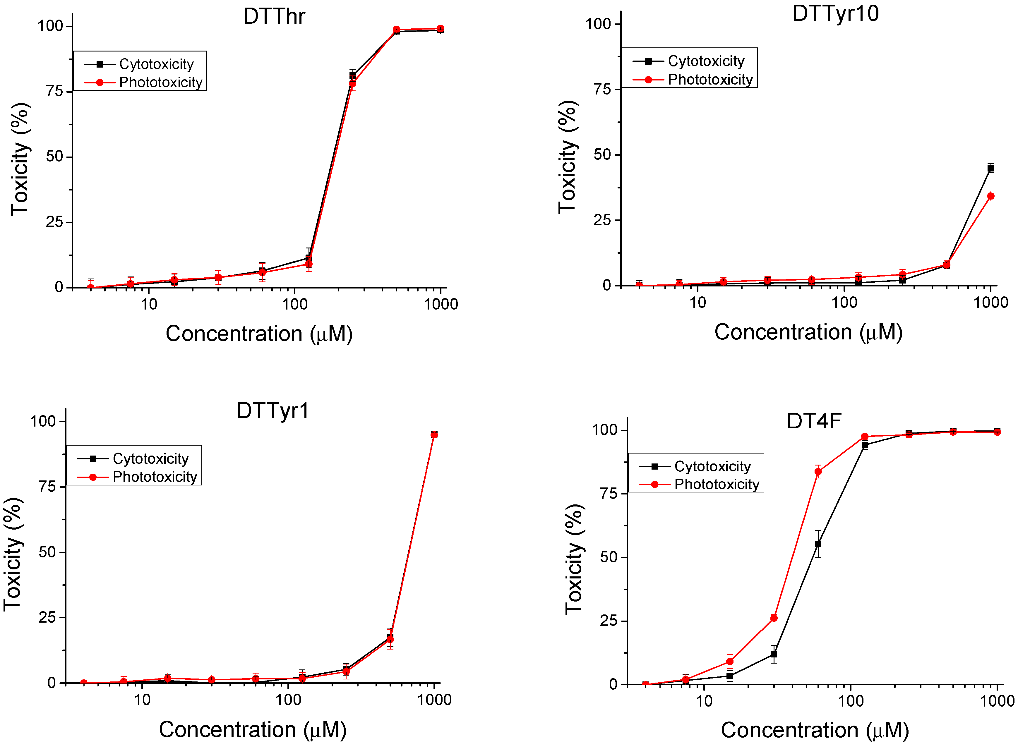 Pharmaceutics 17 00396 g002