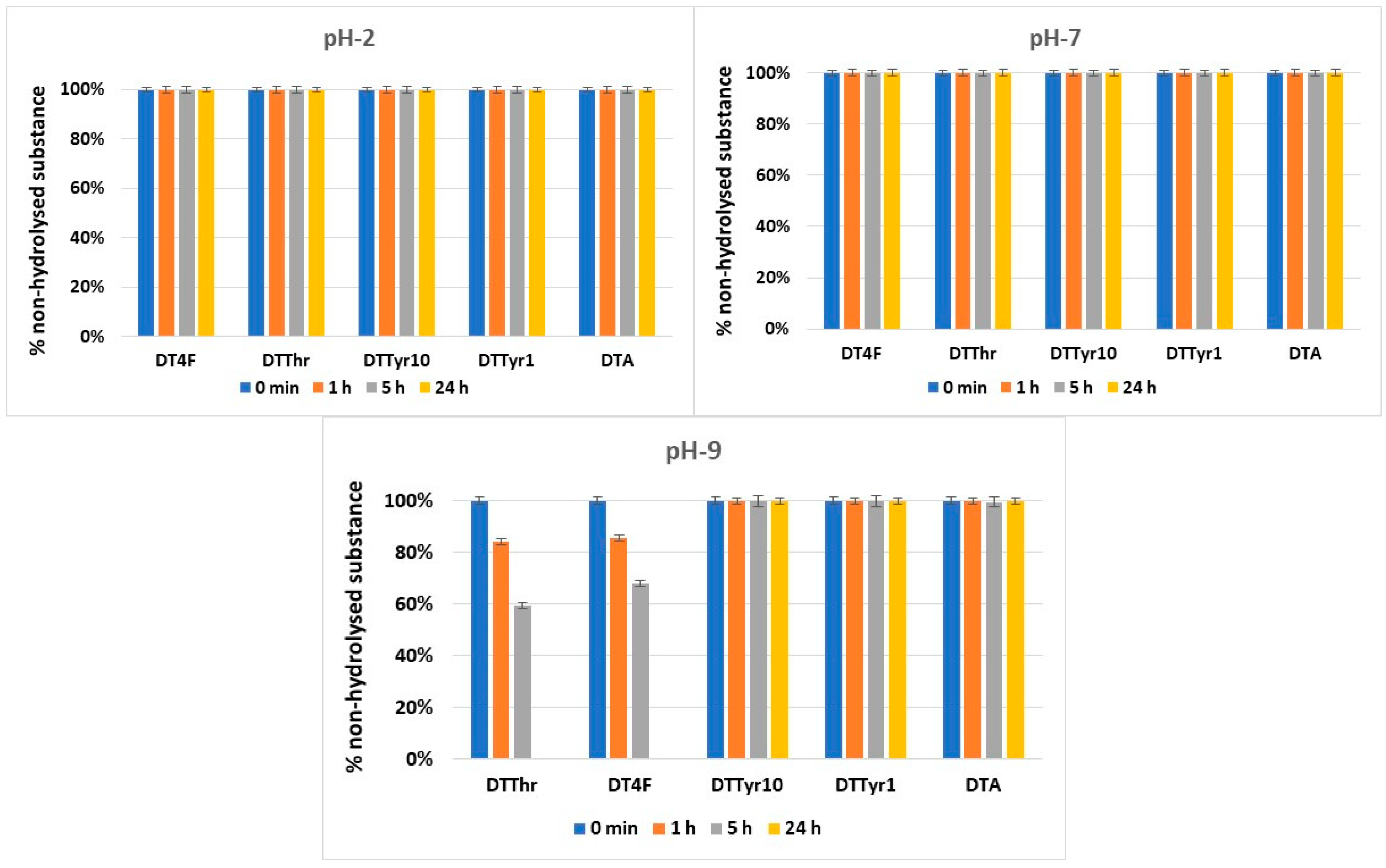 Pharmaceutics 17 00396 g004
