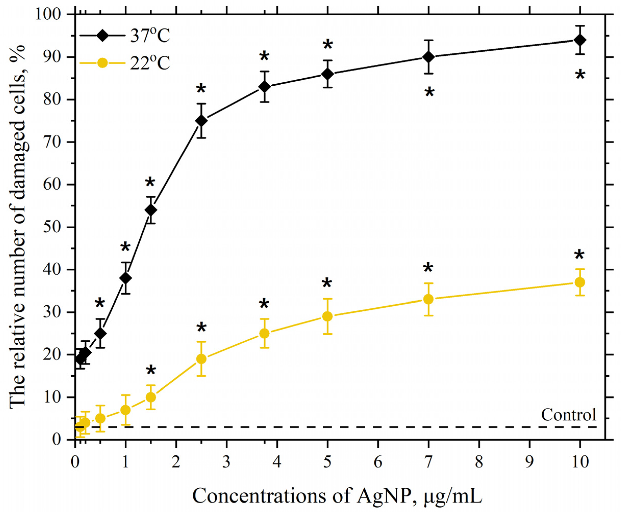 Pharmaceutics 17 00398 g004