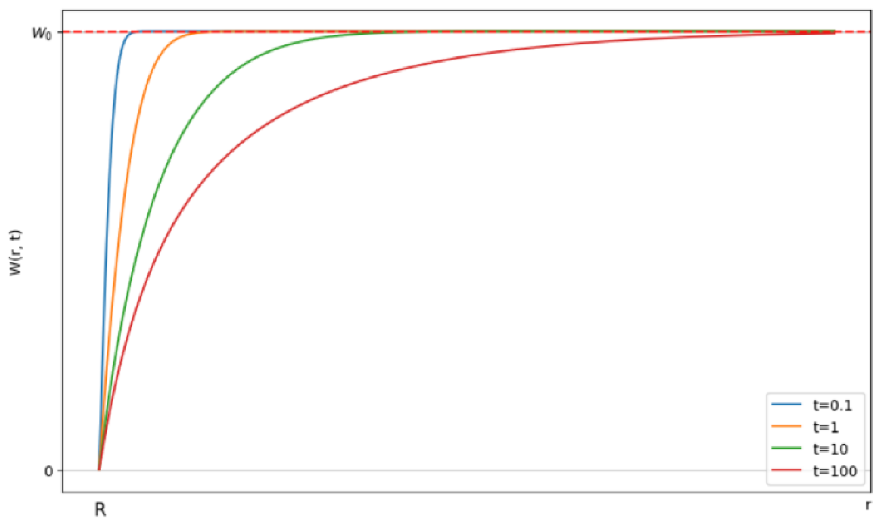 Pharmaceutics 17 00398 g008