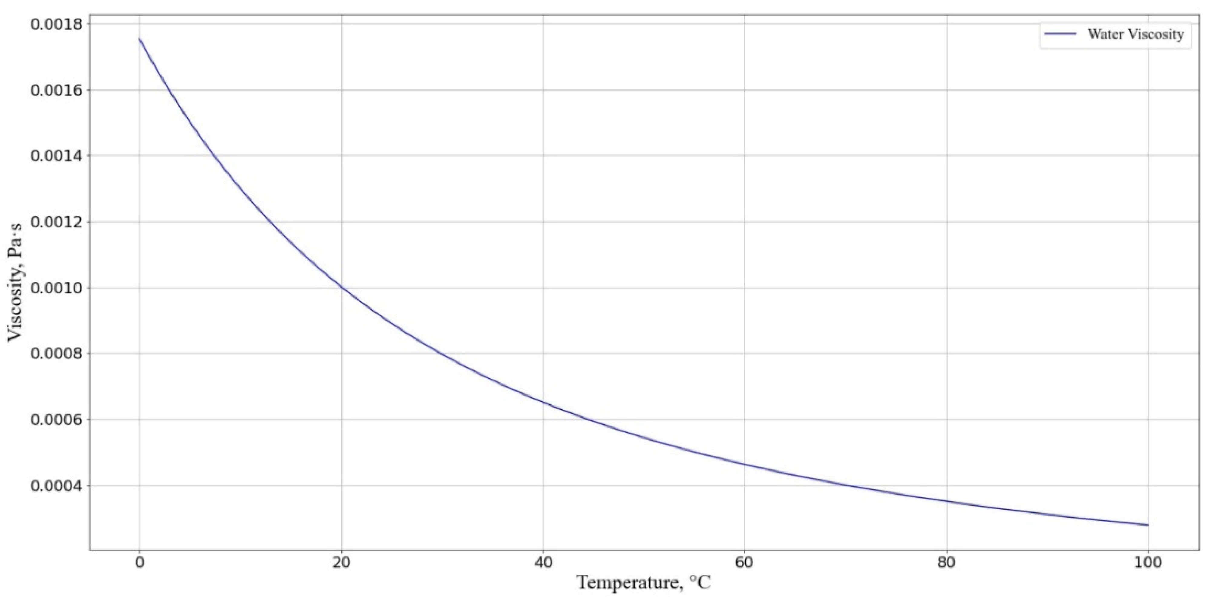 Pharmaceutics 17 00398 g009