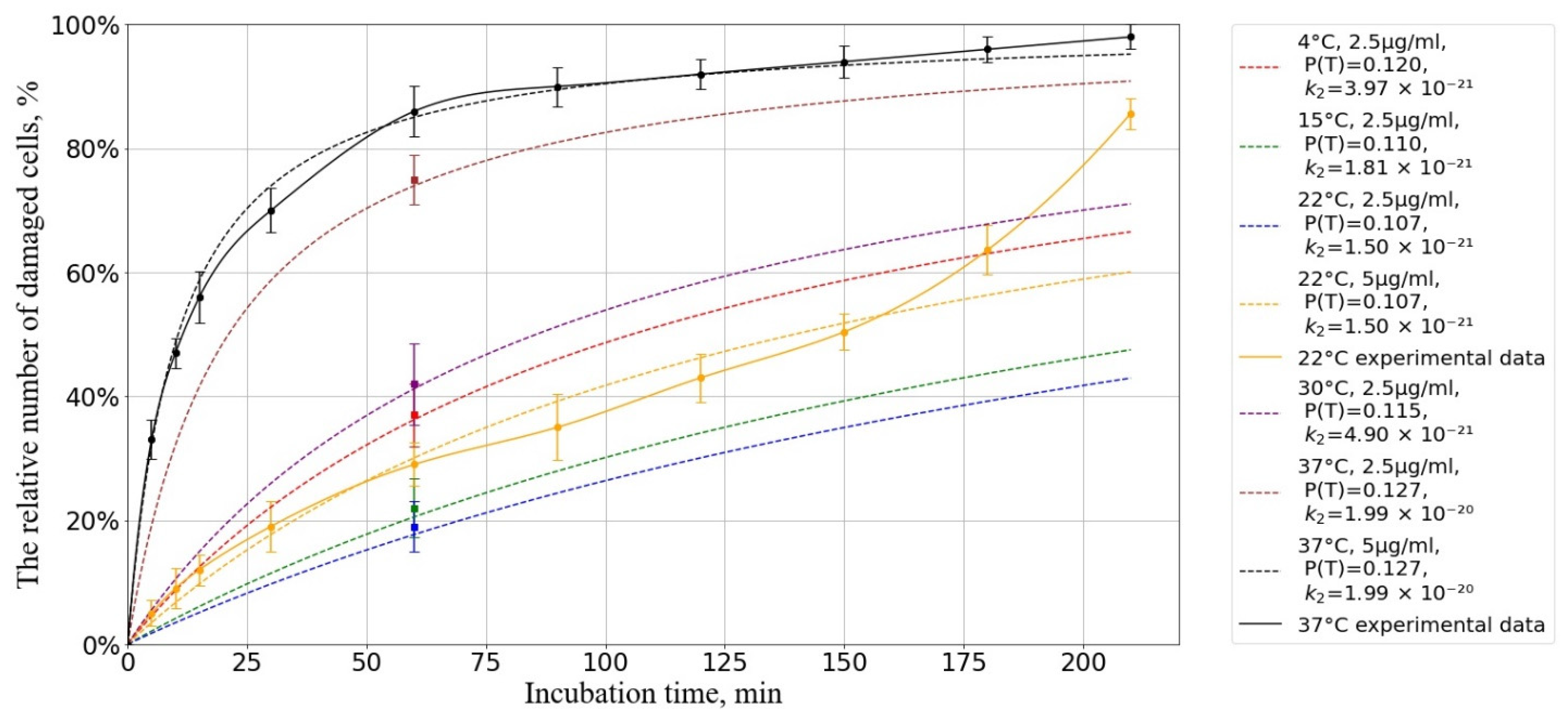 Pharmaceutics 17 00398 g010